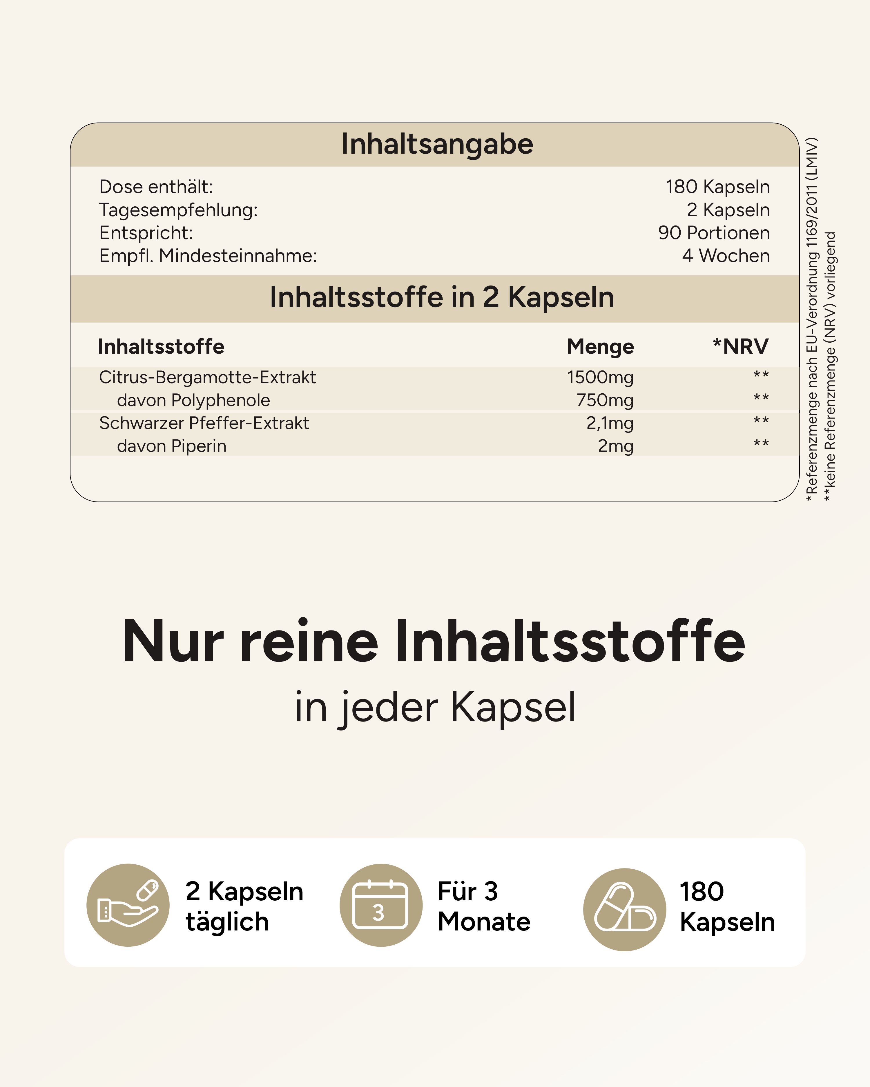 Nährwerttabelle mit Inhaltsstoffen. 180 Kapseln, 2 Kapseln täglich, für 3 Monate. Enthält Citrus-Bergamotte-Extrakt, Polyphenole.