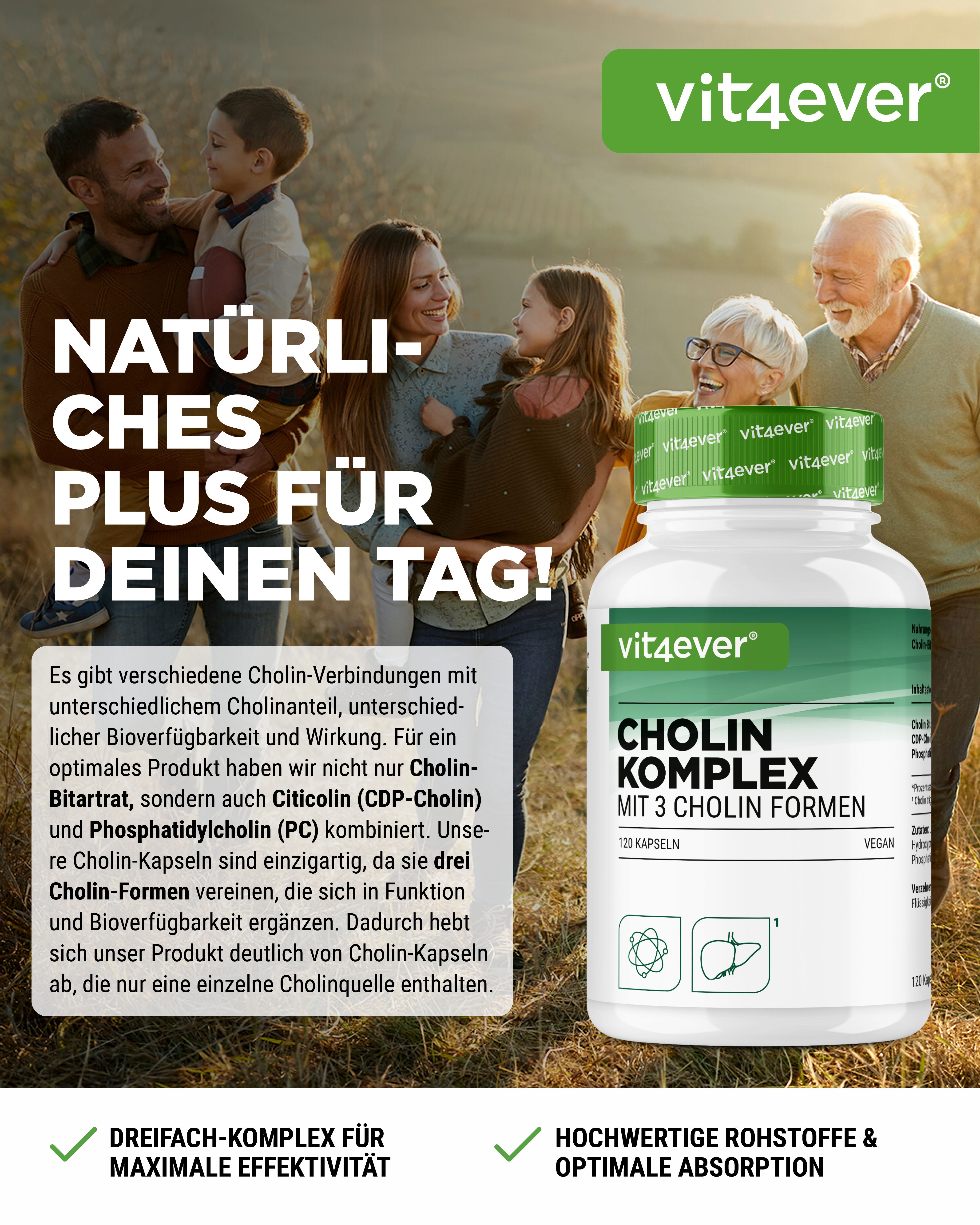 Weiße Flasche mit grünem Etikett. Aufschrift: Cholin Komplex mit 3 Cholin Formen. Familienfoto im Hintergrund.