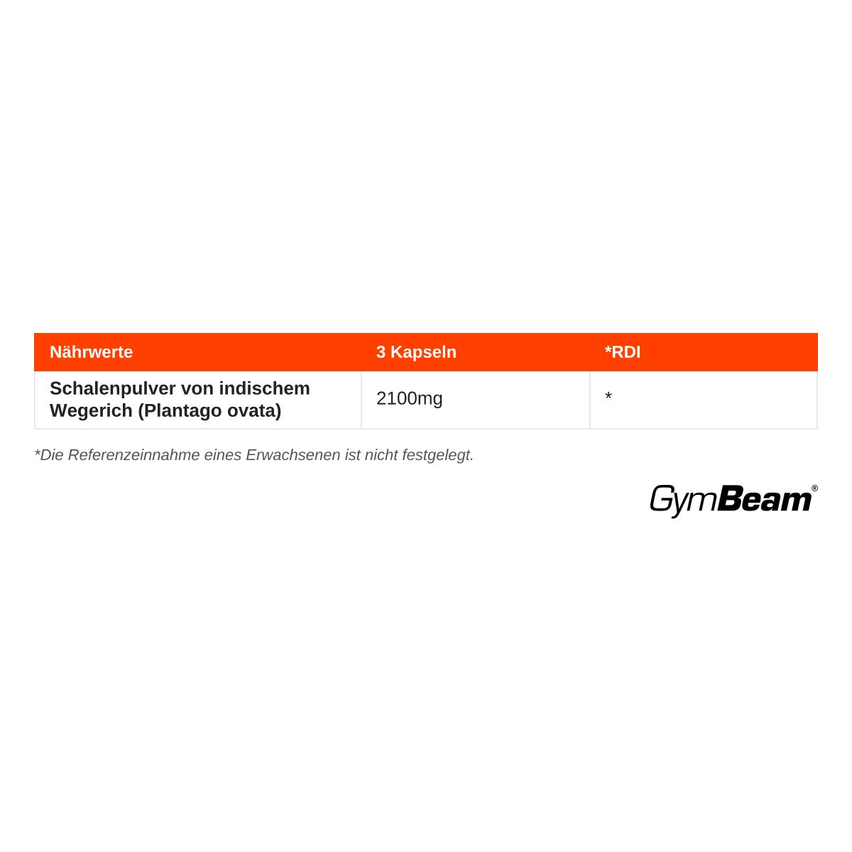 Nährwertangaben für GymBeam Psyllium Caps: 2100mg Schalenpulver von indischem Wegerich pro 3 Kapseln.