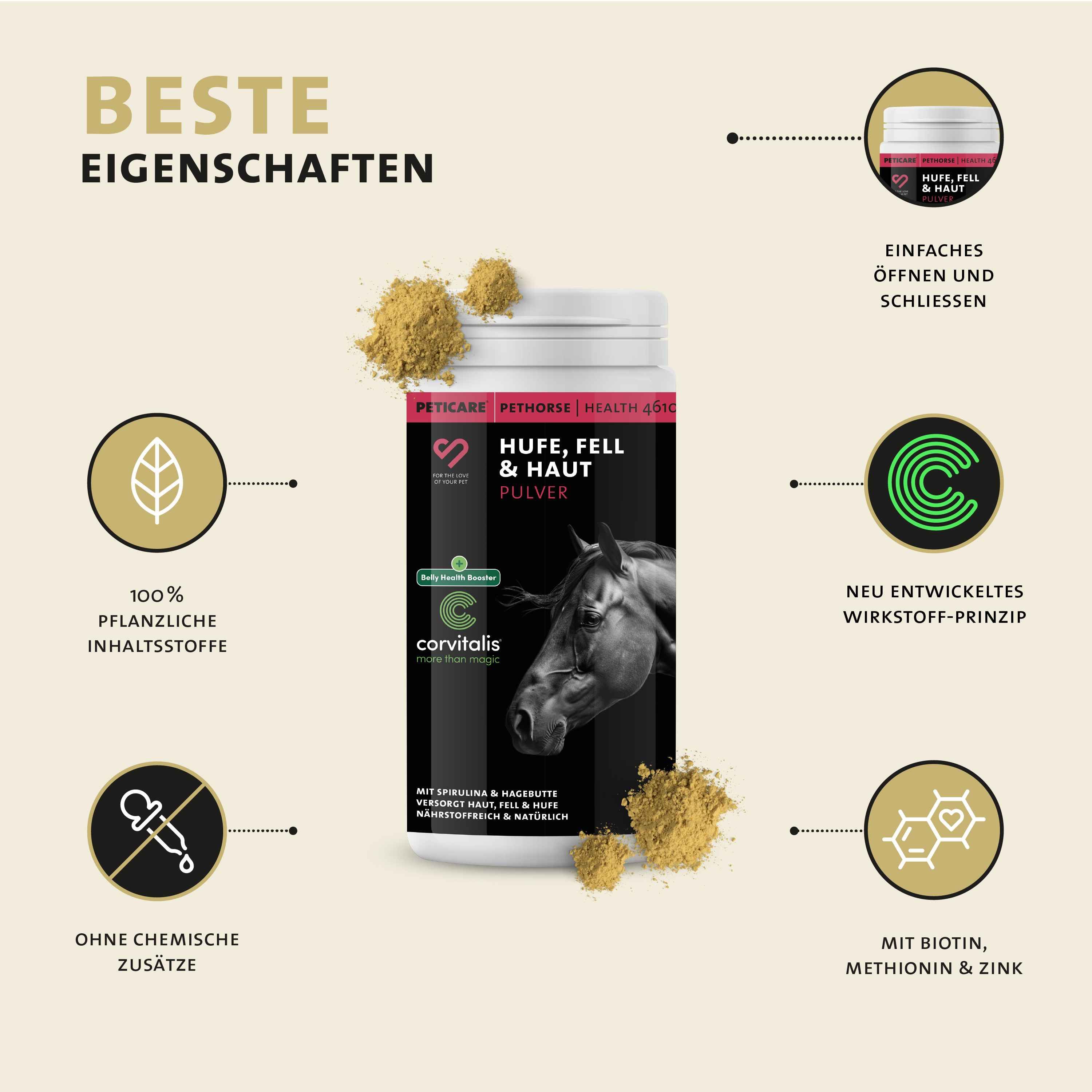 Peticare Natürliches Ergänzungsfutter für starke Hufe & glänzendes Fell