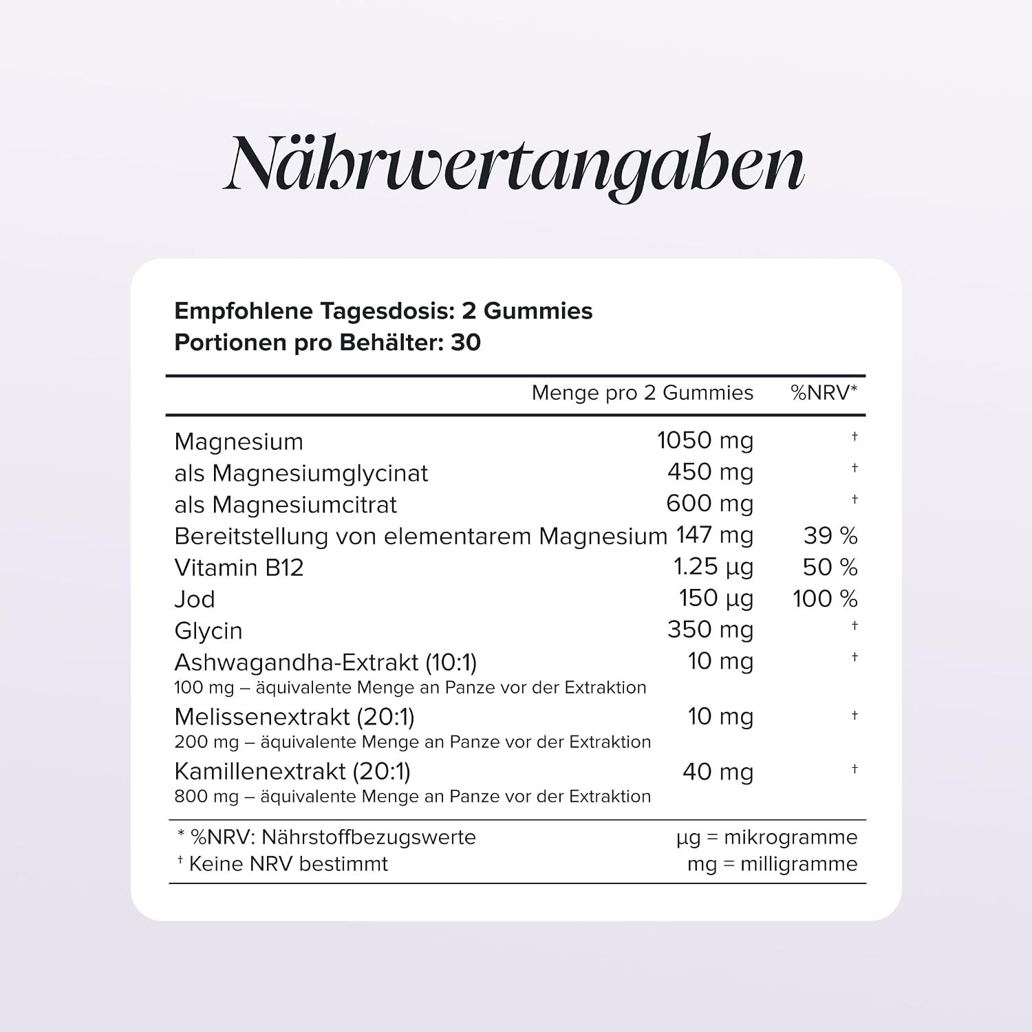 Nährwertangaben für Gummibärchen mit Magnesium, Vitamin B12 und Jod. Empfohlene Tagesdosis: 2 Gummibärchen.