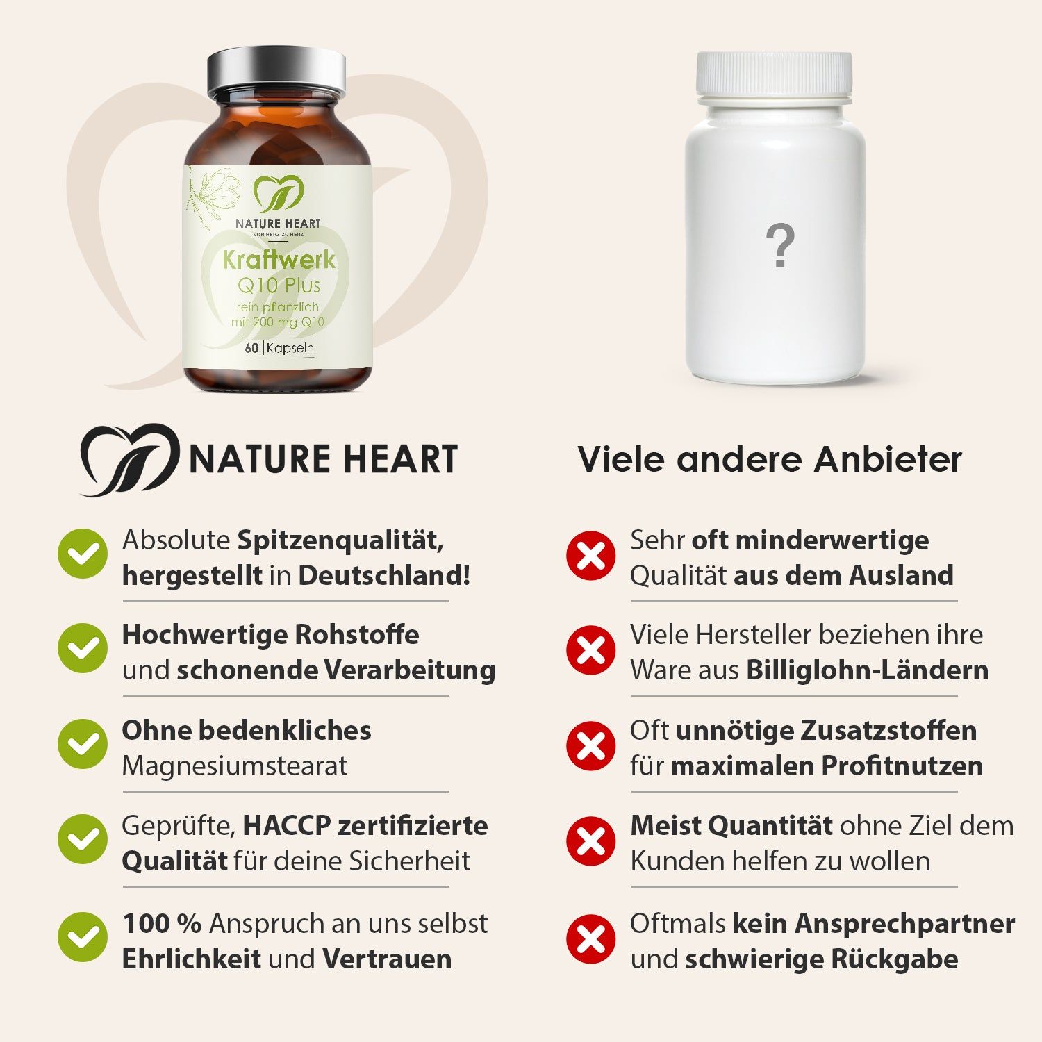Vergleich: Nature Heart vs. andere Anbieter. Nature Heart: Spitzenqualität, hochwertige Rohstoffe, ohne Magnesiumstearat, etc.
