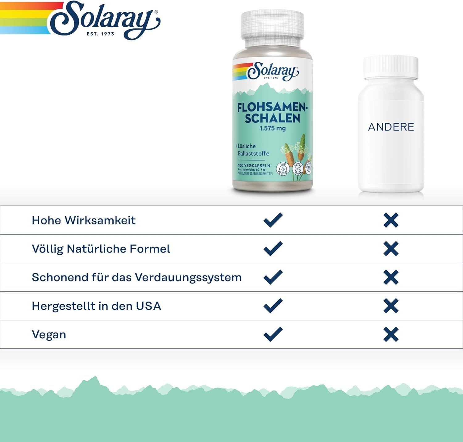 Vergleichstabelle: Solaray Flohsamenschalen Kapseln vs. andere. Kriterien: Wirksamkeit, natürliche Formel, Verdauung, Herkunft USA, Vegan.