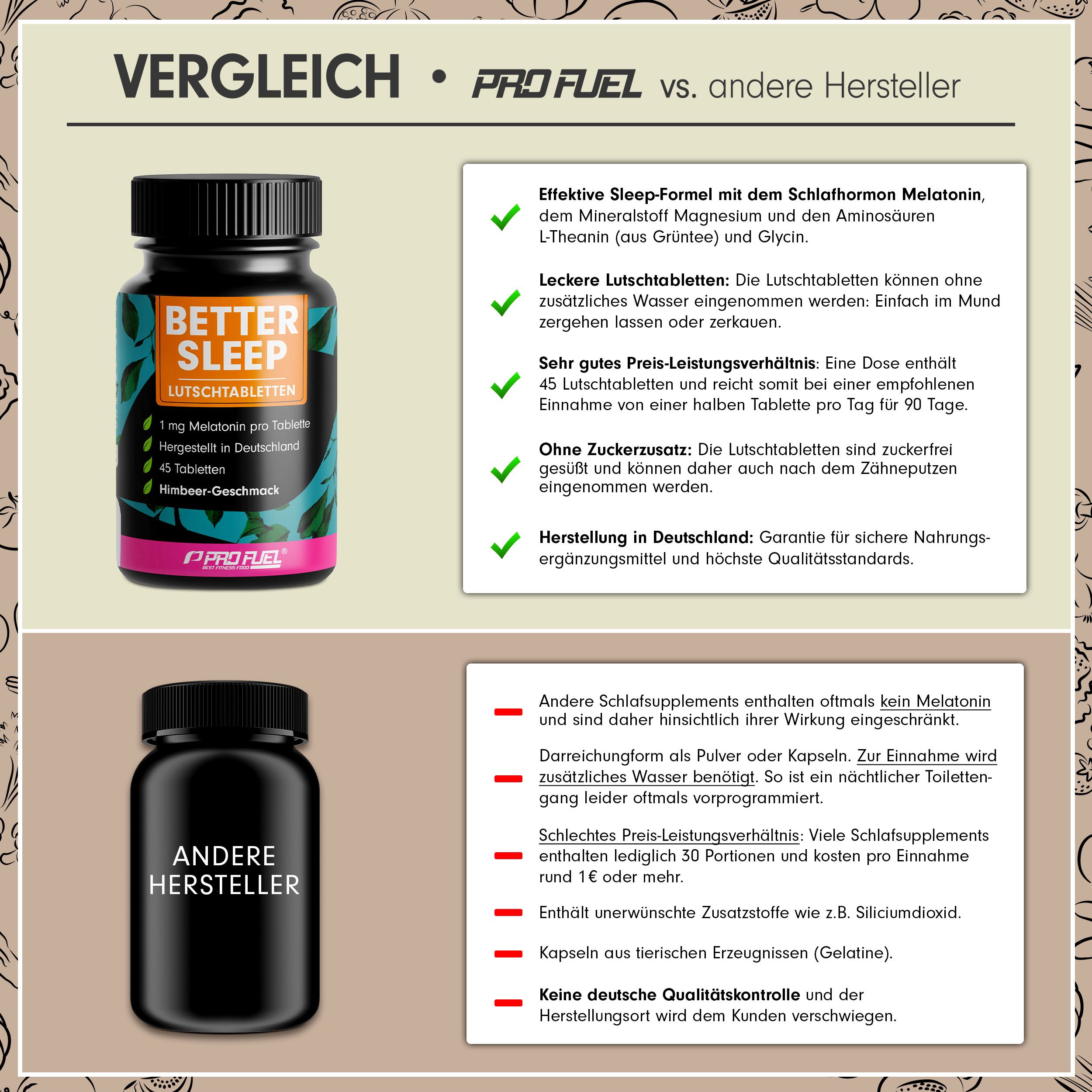ProFuel Better Sleep Melatonin - Kirsche