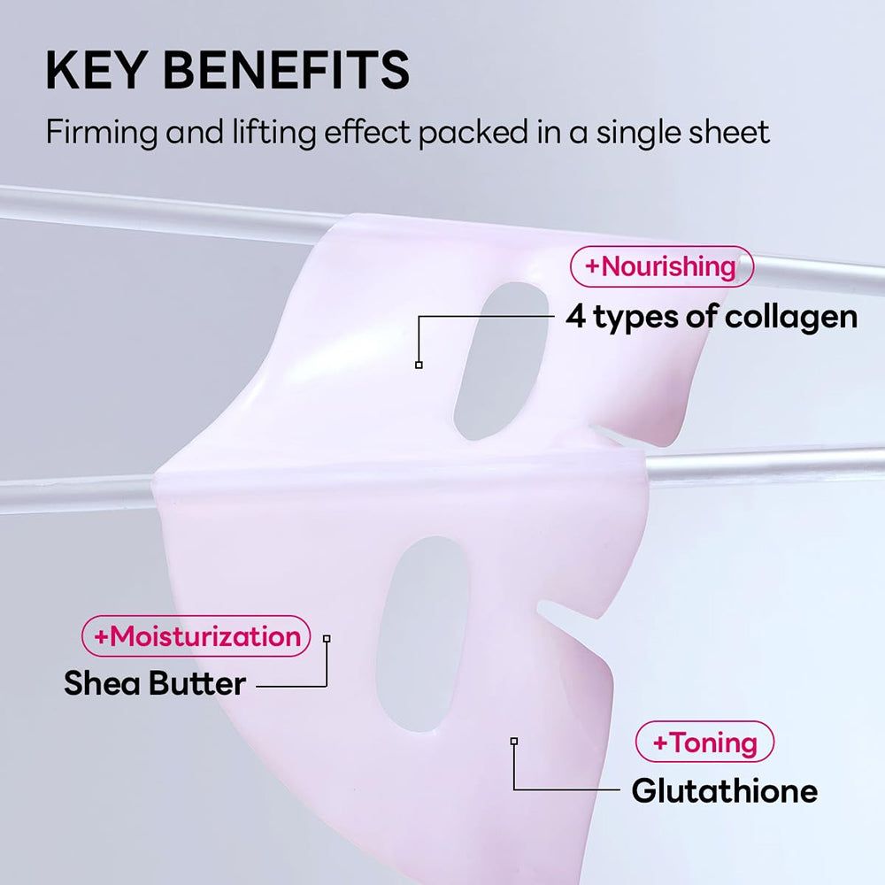 Maske mit Inhaltsstoffen. Text: 4 Arten von Kollagen, Shea Butter, Glutathion. Rosa Maske.