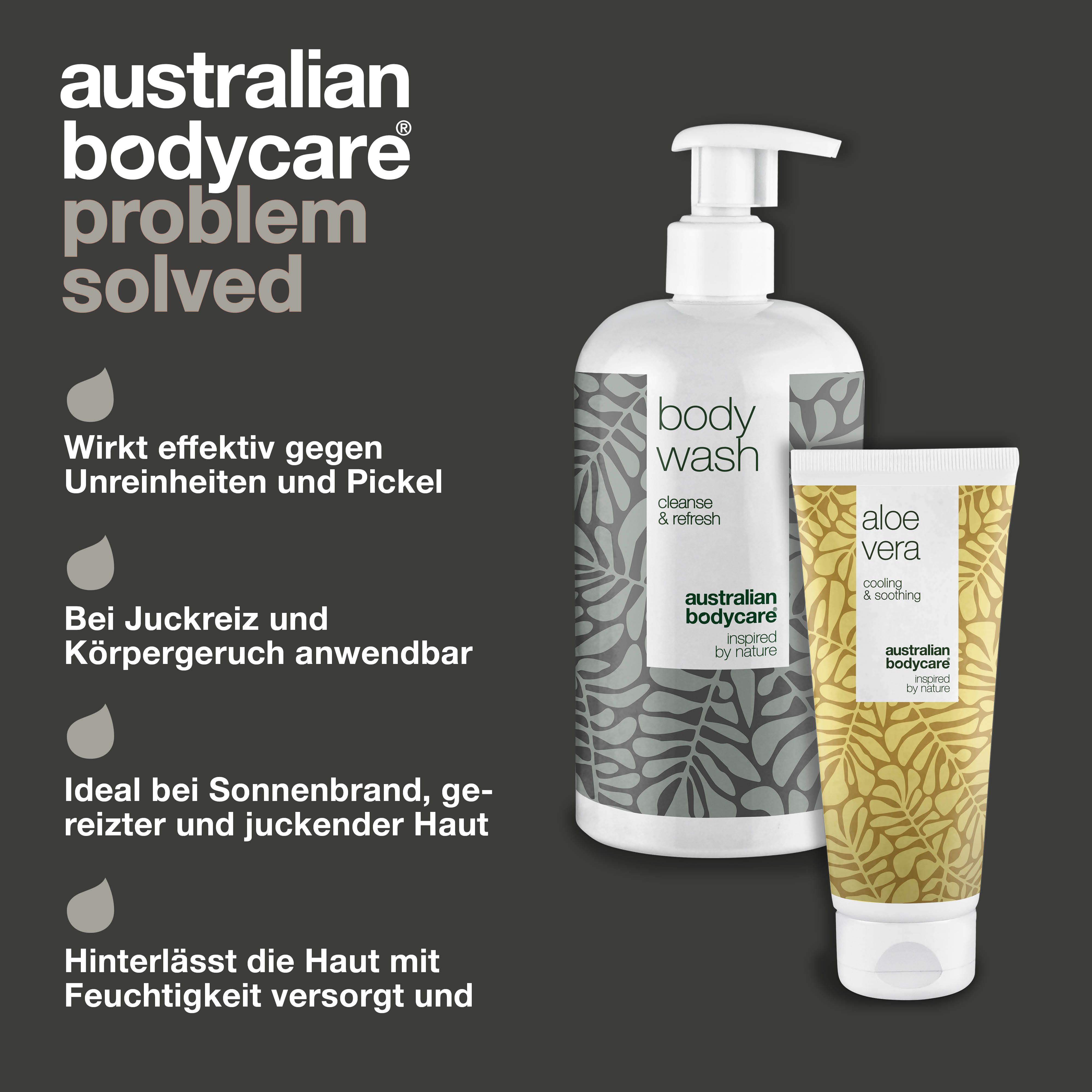 Produktabbildung: Body Wash und Aloe Vera Gel. Text mit Vorteilen. Grauer Hintergrund.