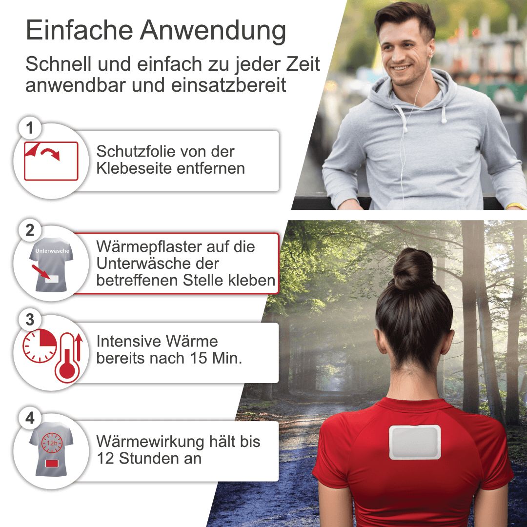 Anwendungsbeispiele für Wärmepflaster. Schritte: Schutzfolie entfernen, Pflaster auf Unterwäsche kleben, Wärme nach 15 Min., 12h Wirkung.
