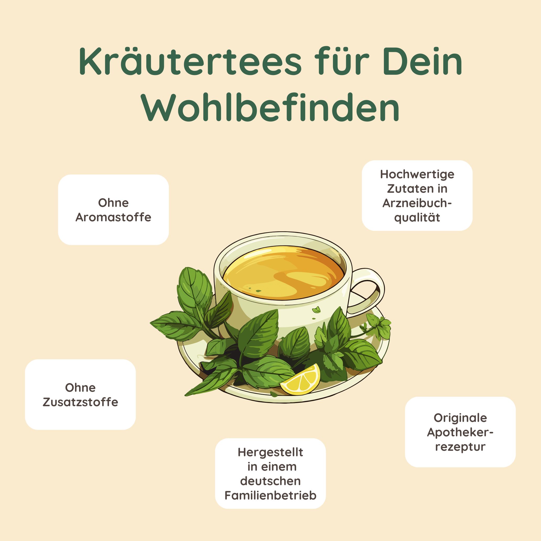 Illustration einer Tasse Tee mit Kräutern und Zitrone. Text: Kräutertees für Dein Wohlbefinden.