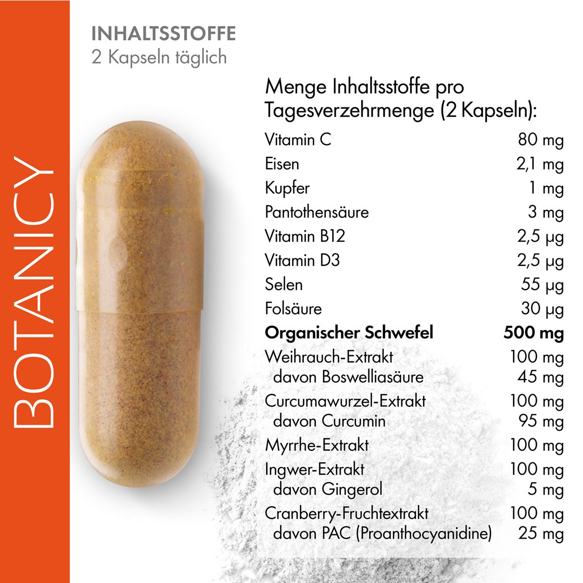 Nahaufnahme einer Kapsel neben einer Auflistung der Inhaltsstoffe. "Botanicy" Schriftzug.