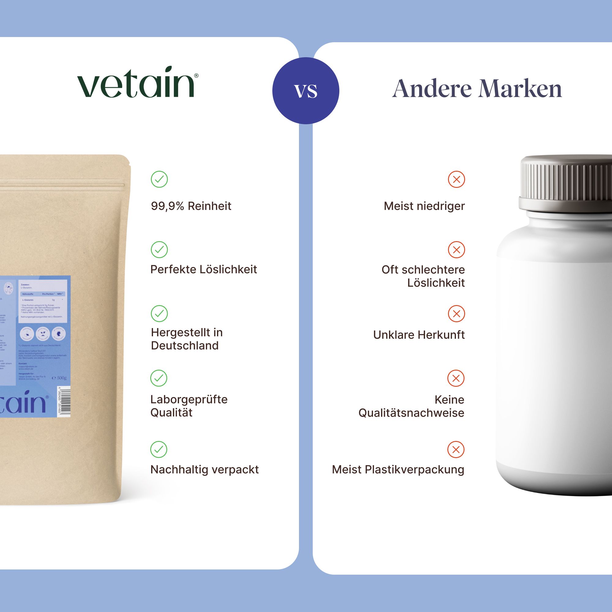 Vergleich: VETAIN L-Glutamin Pulver vs. andere Marken.