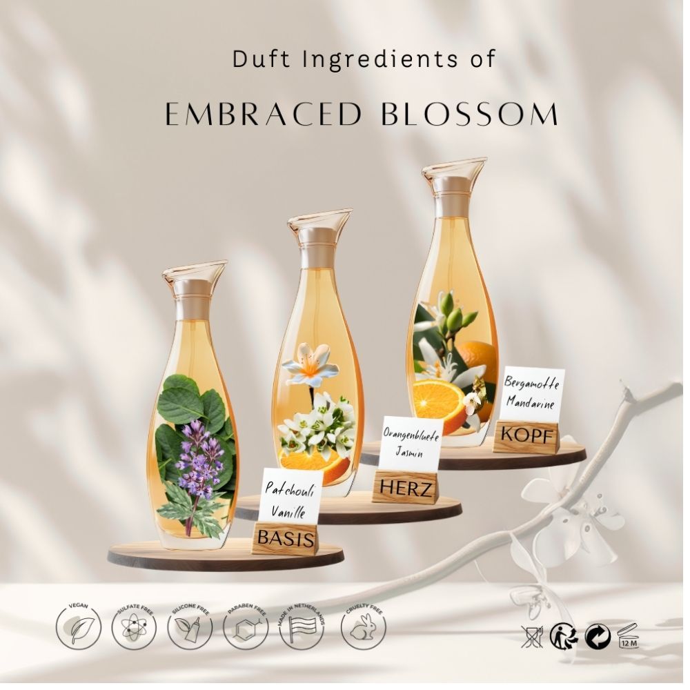 Drei Flaschen mit Duftstoffen, daneben Zutaten: Patchouli, Vanille, Jasmin, Bergamotte, Mandarine. Text: Embraced Blossom.
