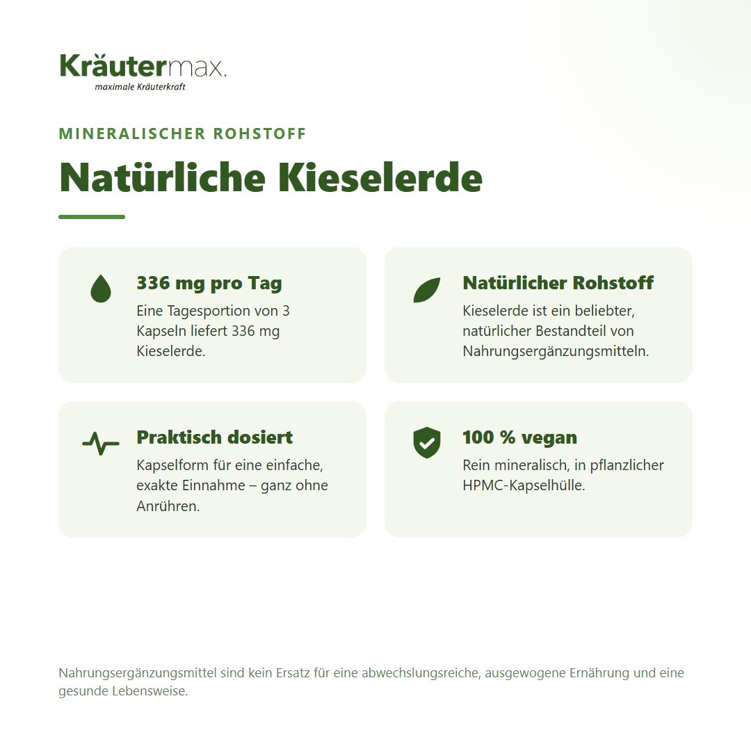 Vier Infoboxen zu Kräutermax Kieselerde: 336 mg, natürlicher Rohstoff, praktisch dosiert, 100% vegan.