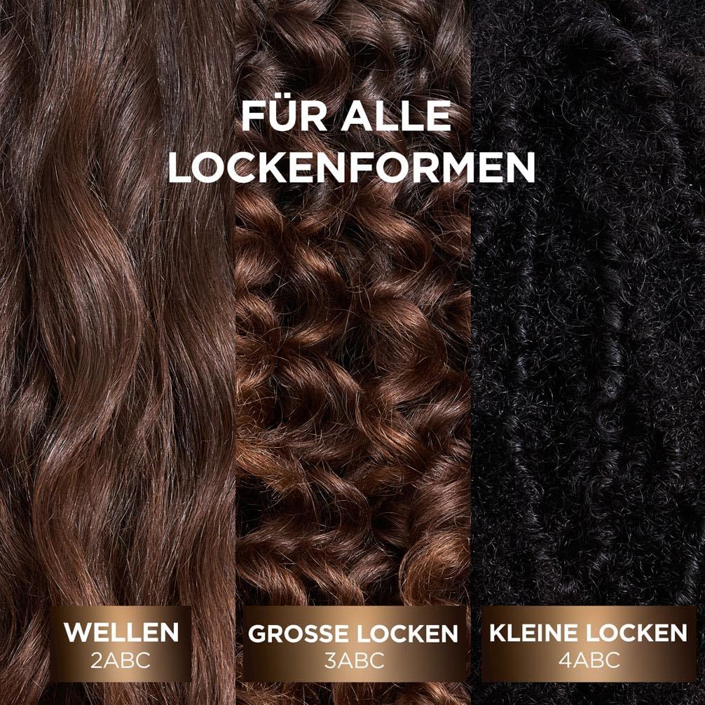 Drei Haartexturen: Wellen, grosse Locken, kleine Locken. Text: Für alle Lockenformen.