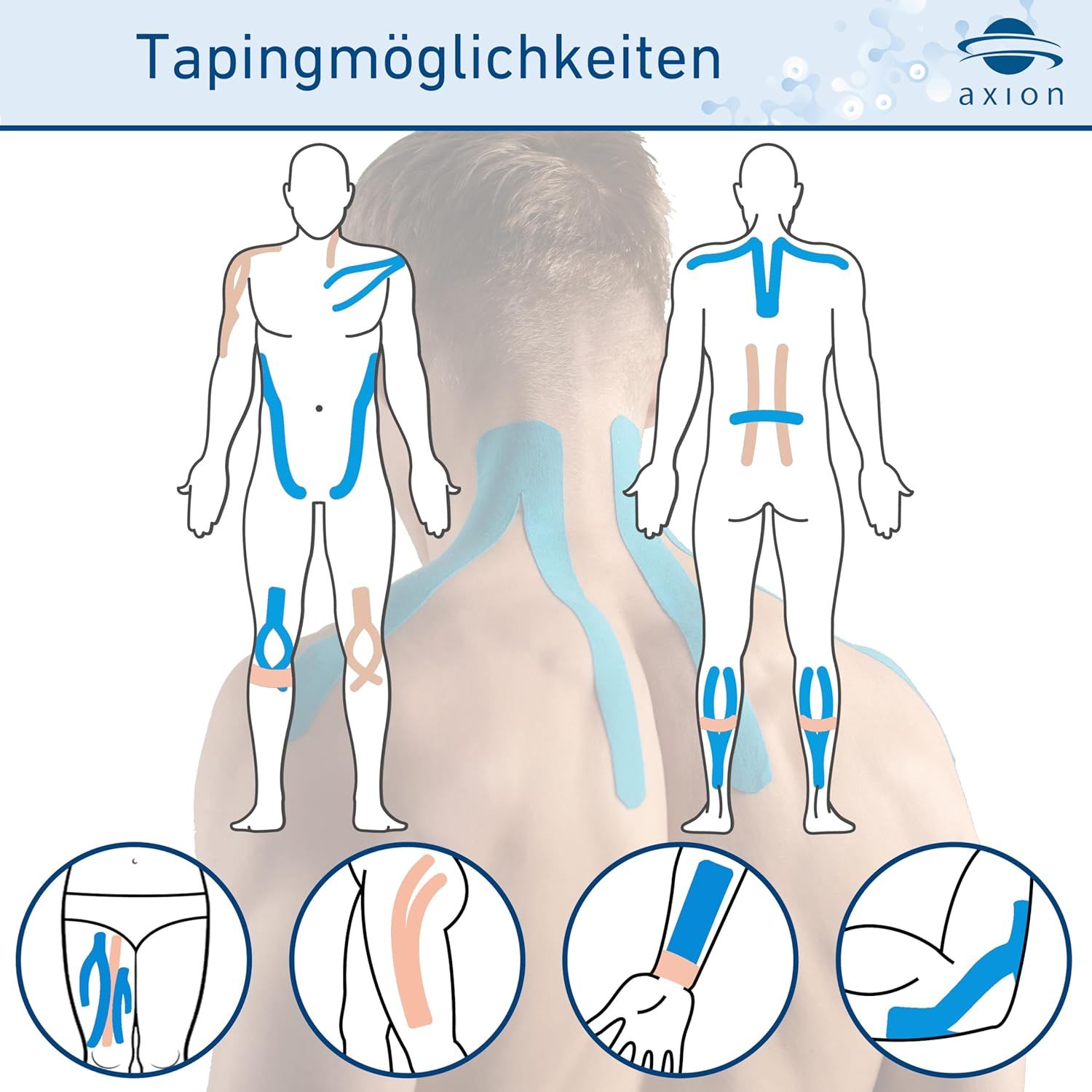 Illustrationen von Taping-Möglichkeiten am menschlichen Körper. Verschiedene Bereiche farblich markiert. Logo: axion.