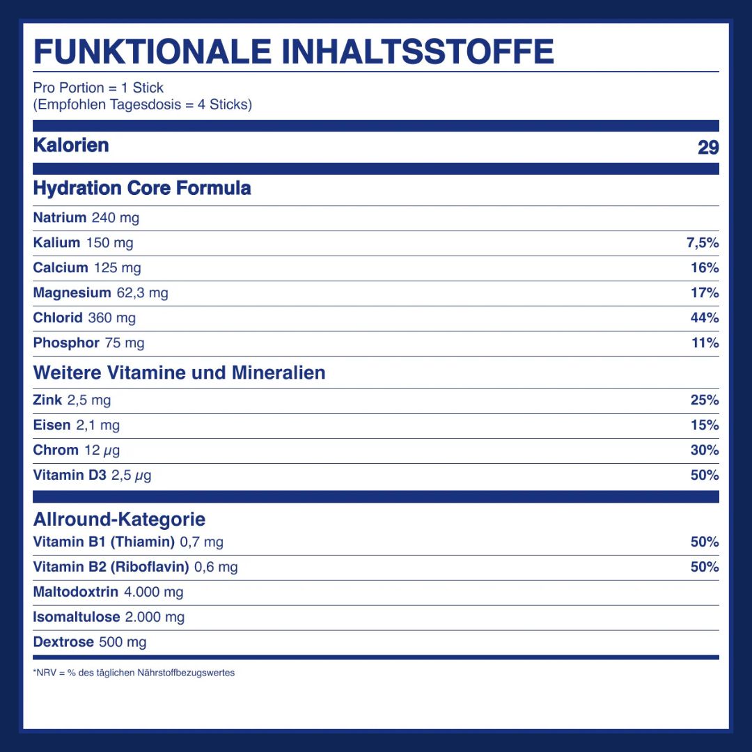 Nährwerttabelle mit Kalorien, Elektrolyten, Vitaminen und Mineralien. Enthält Informationen zu Inhaltsstoffen und Nährwerten.