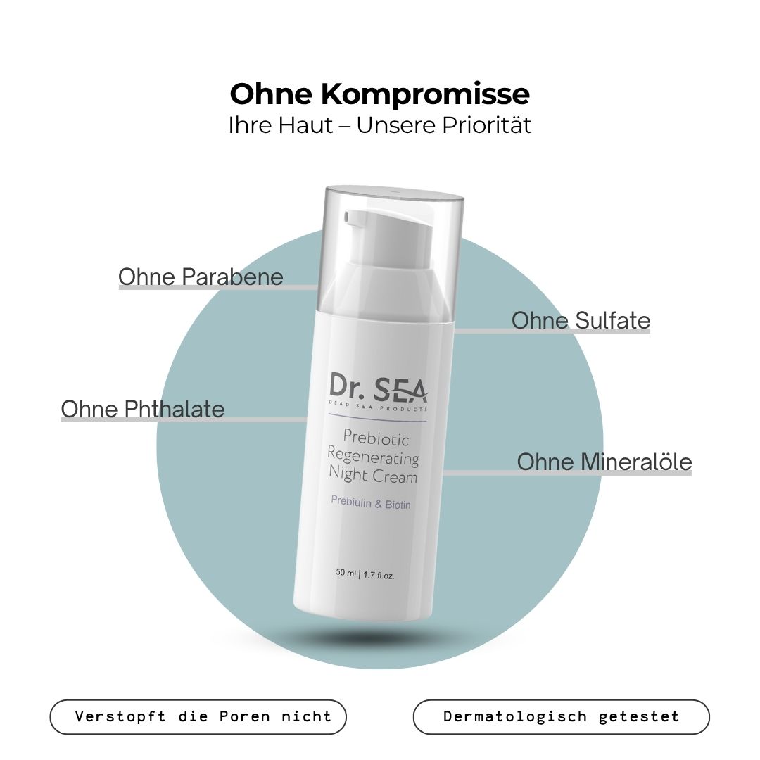 Creme-Flakon. Text: Ohne Parabene, Ohne Sulfate, Ohne Phthalate, Ohne Mineralöle. Dermatologisch getestet.