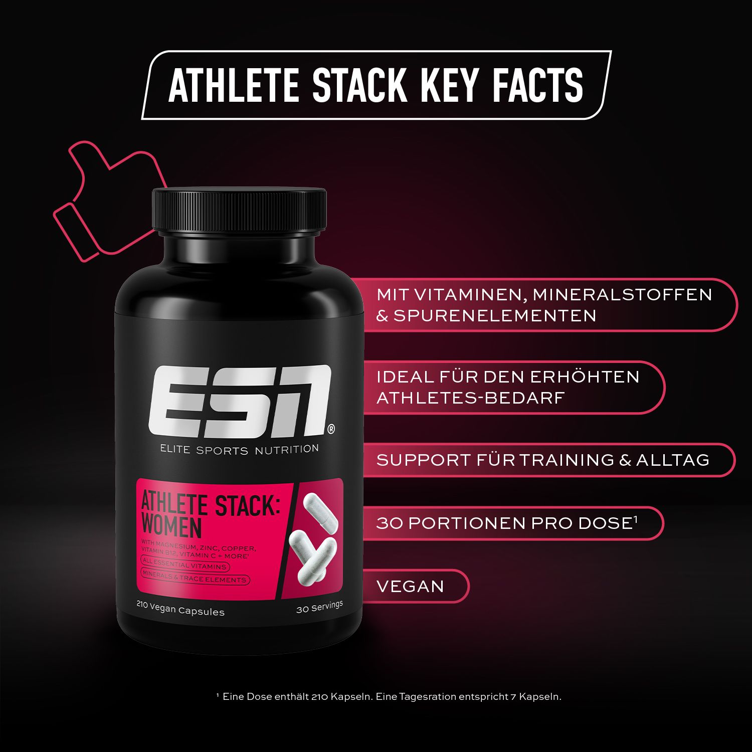 ESN Athlete Stack: Women