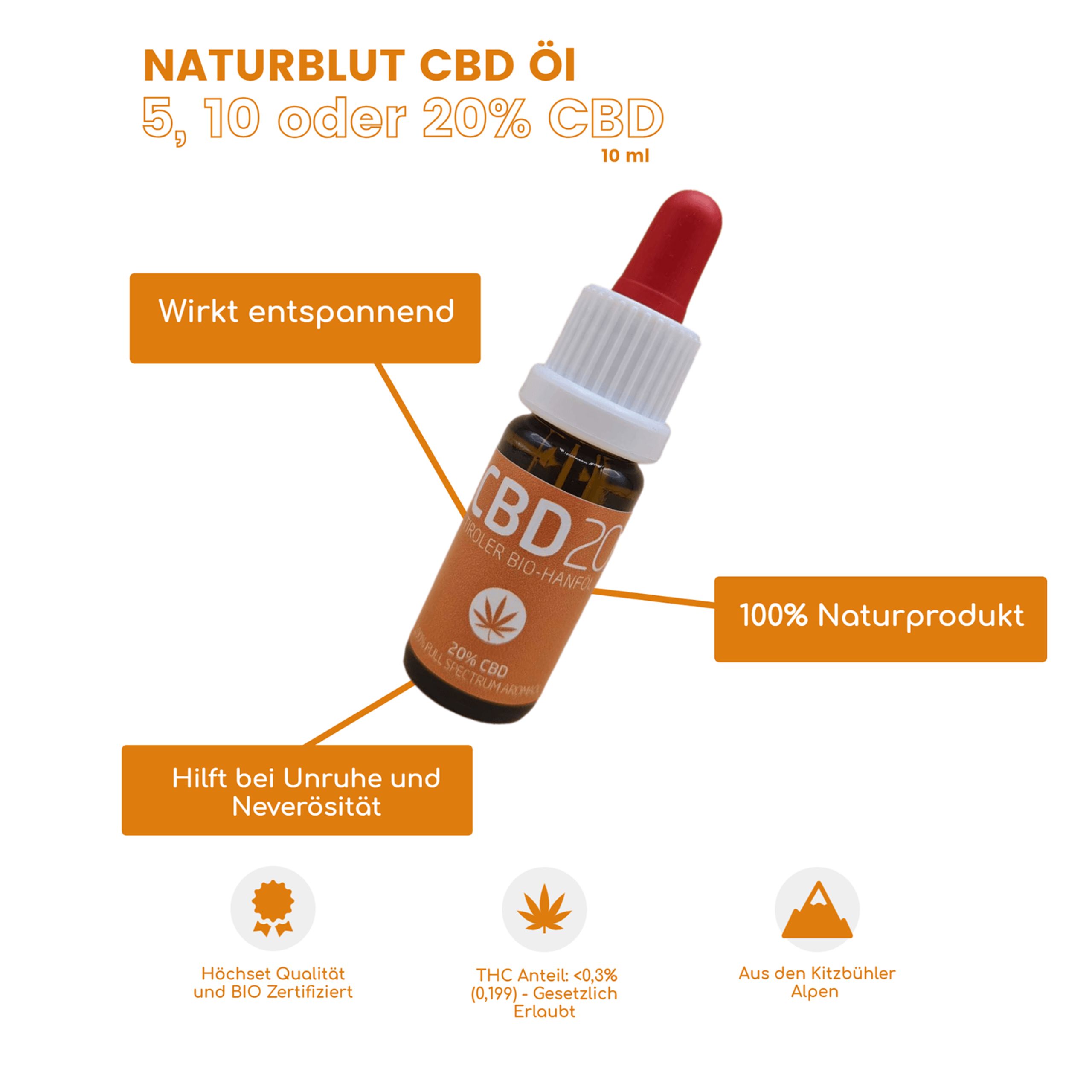 NaturBlut Premium BIO CBD Öl 5% - Hanf aus den Kitzbühler Alpen