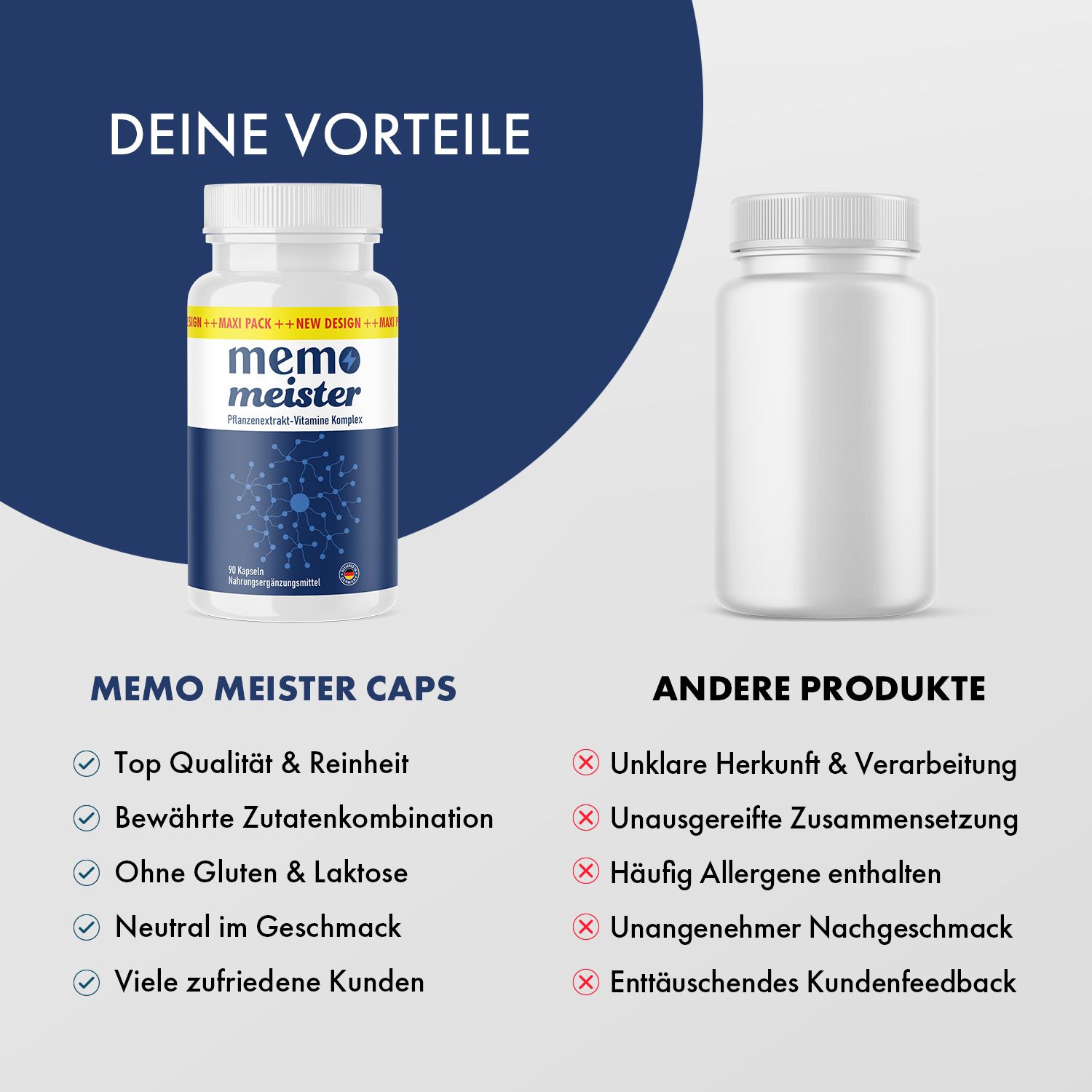 Vergleich: memo meister Caps und andere Produkte. Vorteile: Top Qualität, bewährte Zutaten, ohne Gluten & Laktose, neutral im Geschmack.