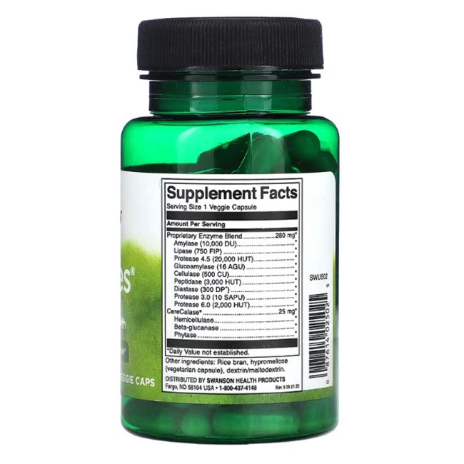 Rückseite einer grünen Flasche mit Kapseln. Aufschrift: Supplement Facts, Zutatenliste, Angaben zu Nährwerten.