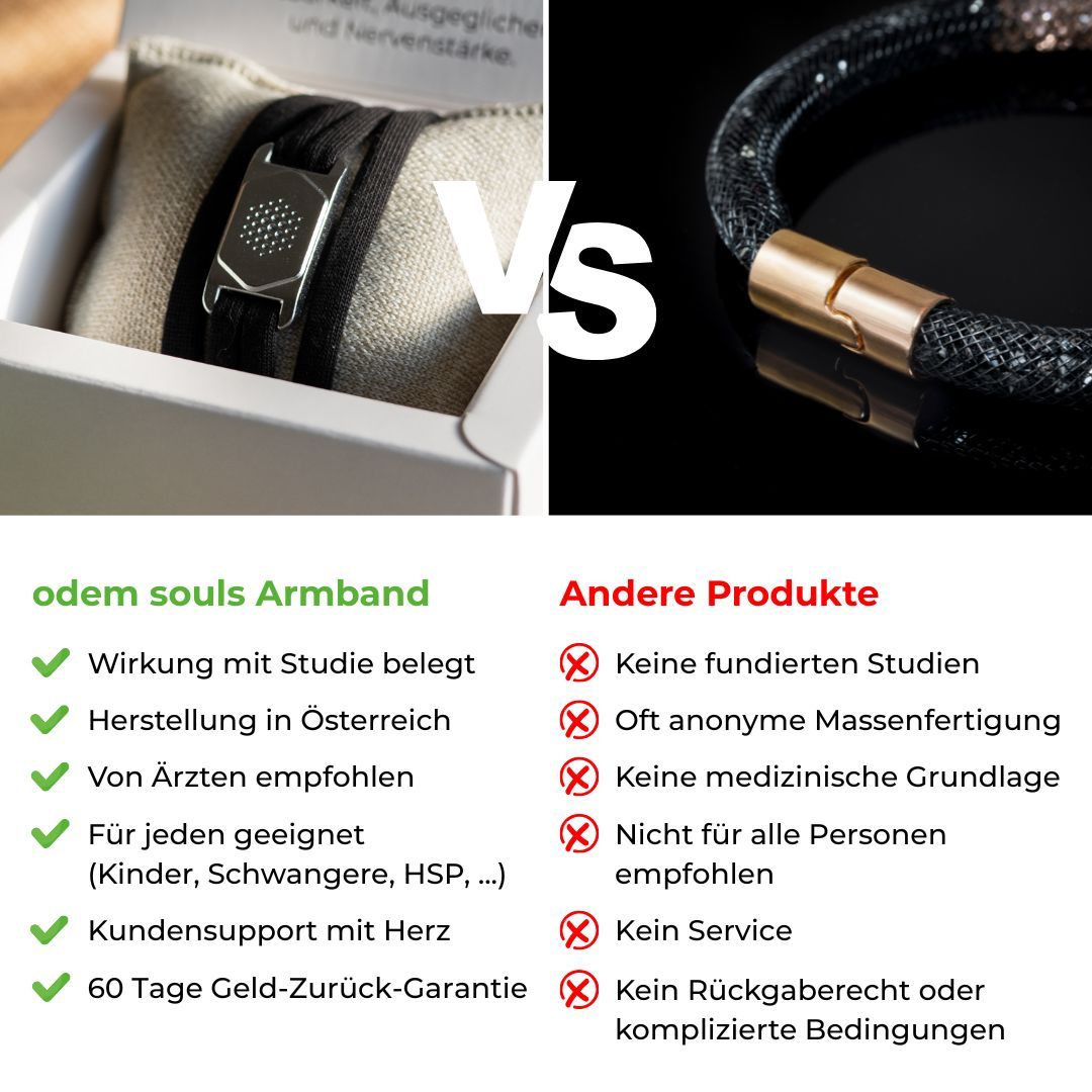 Vergleich von zwei Armbändern. Links: Produkt mit Vorteilen. Rechts: Andere Produkte mit Nachteilen. Textliche Gegenüberstellung.