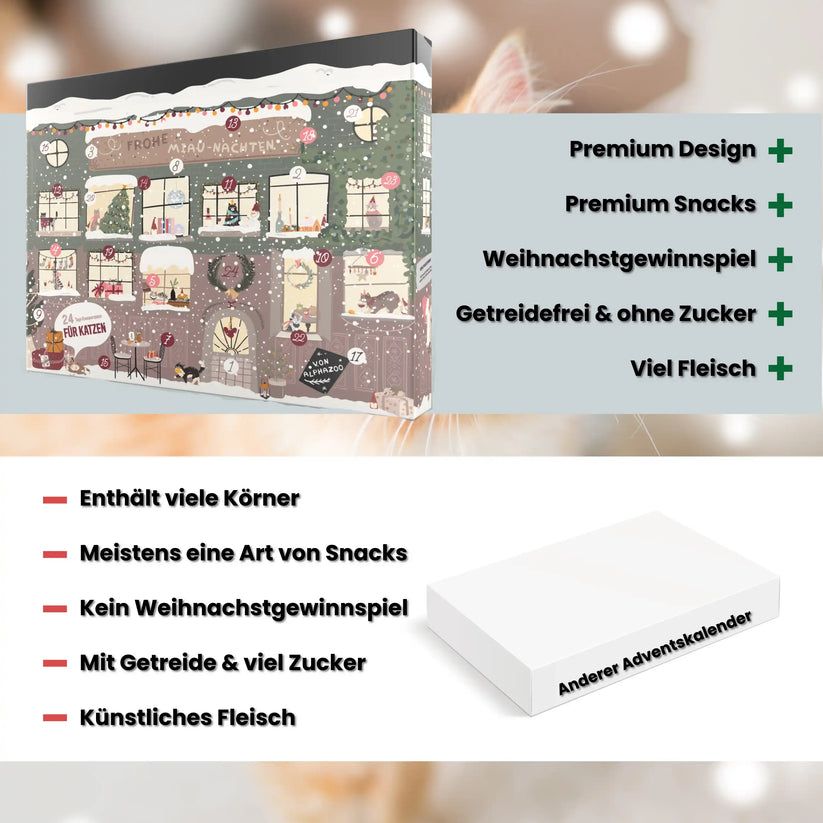 alphazoo Adventskalender 2025 für Katzen