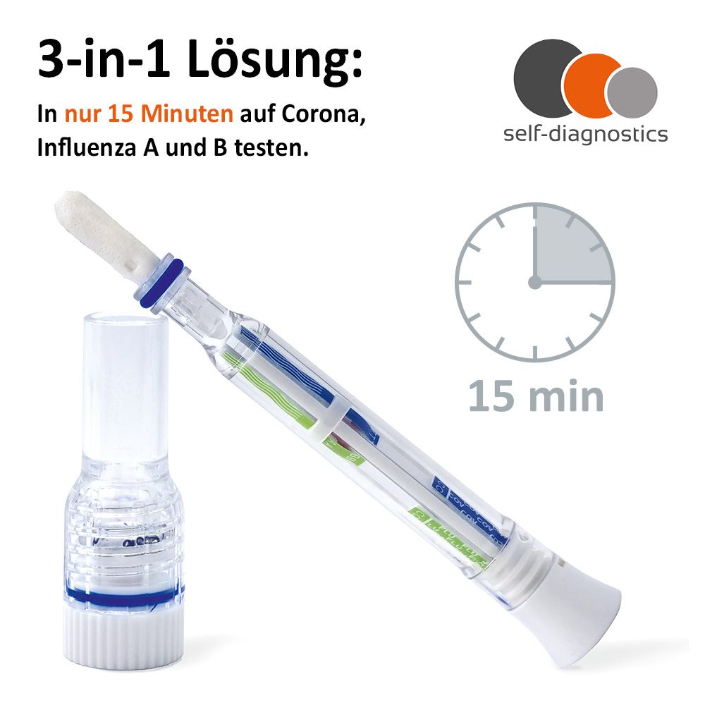 self-diagnostics COVID-19 & Influenza A/B Antigen Test