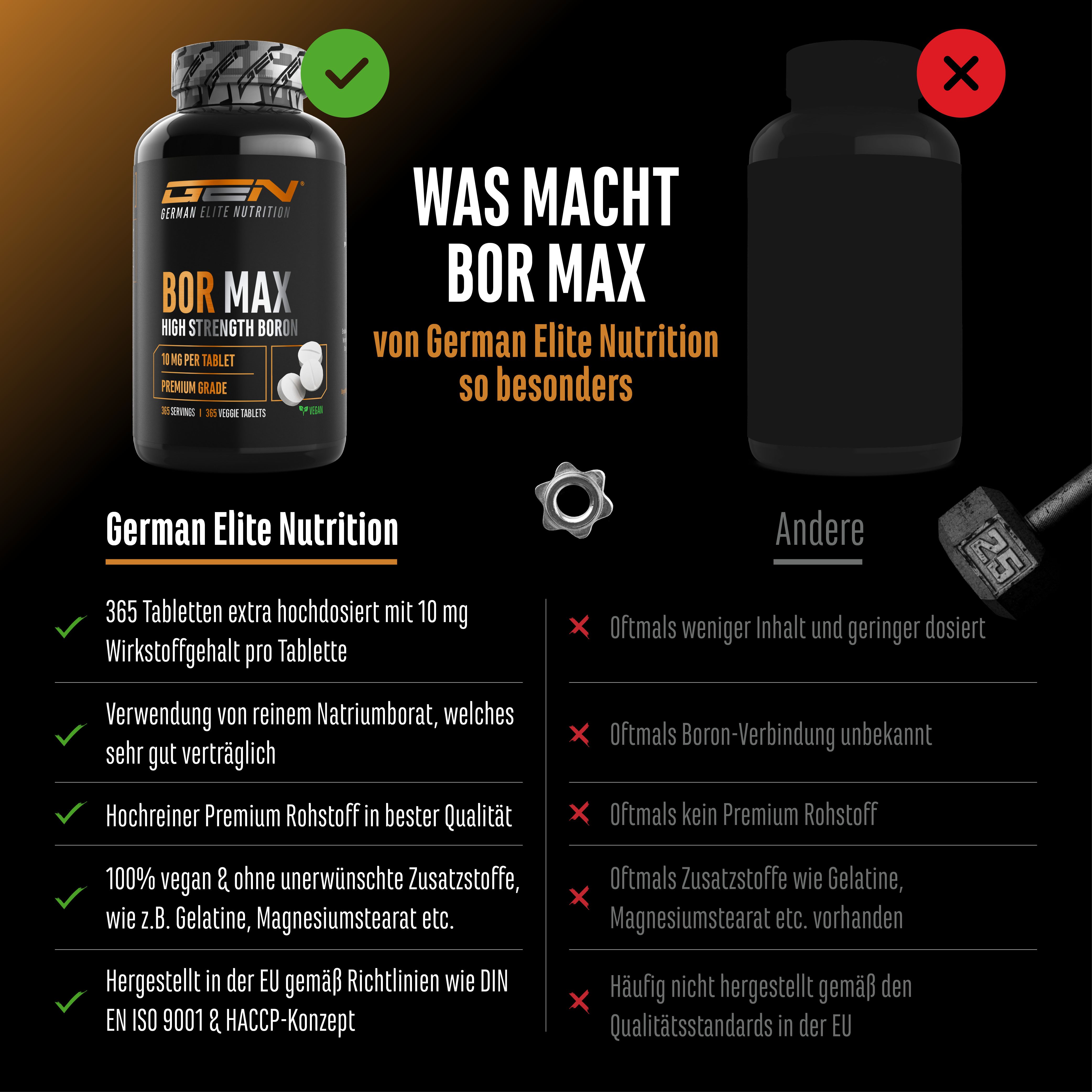 Vergleich von Bor Max-Flasche (grün) mit einer anderen (rot). Text: German Elite Nutrition, 365 Tabletten, 10 mg Wirkstoff, Premium-Rohstoff, vegan.