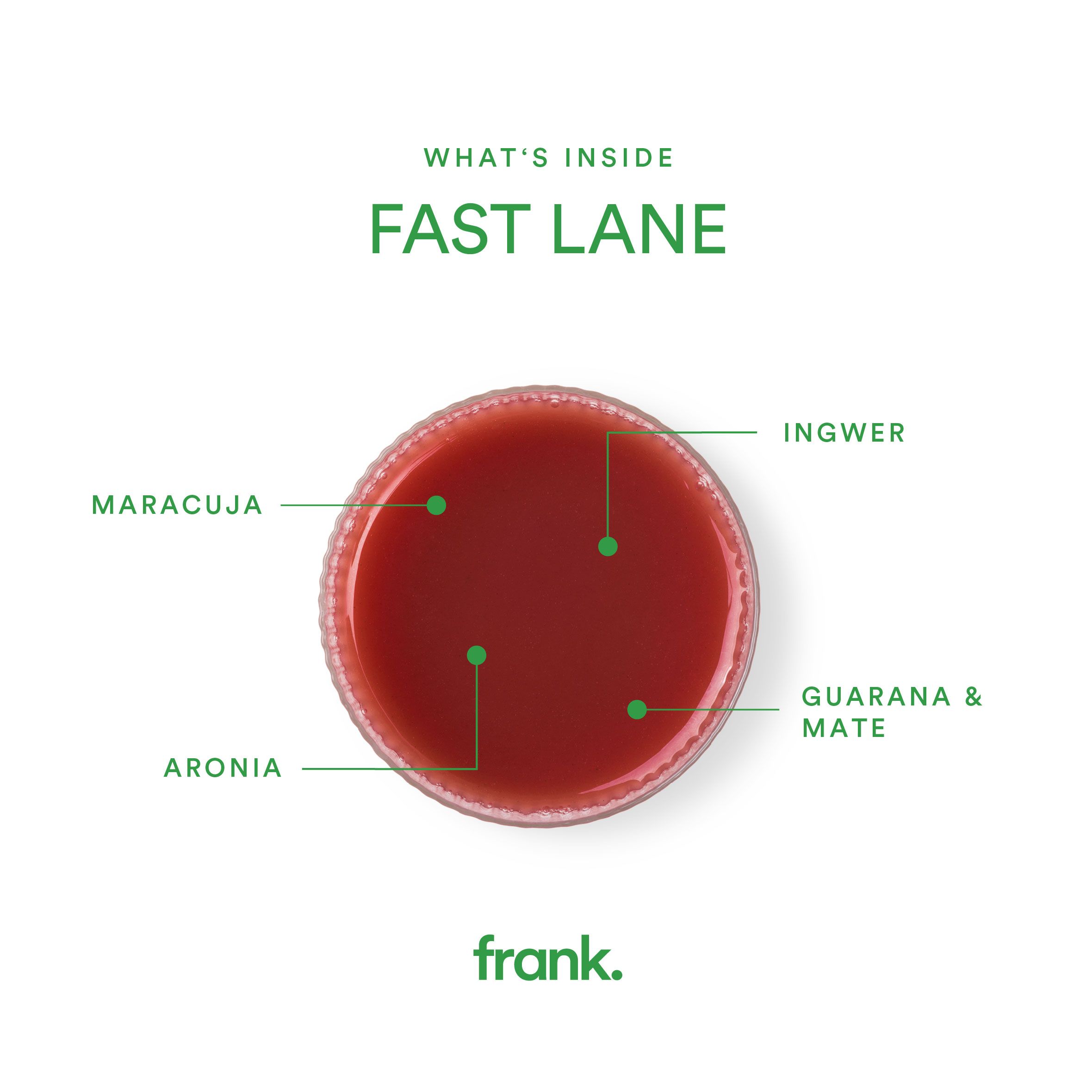 frank. Fast Lane