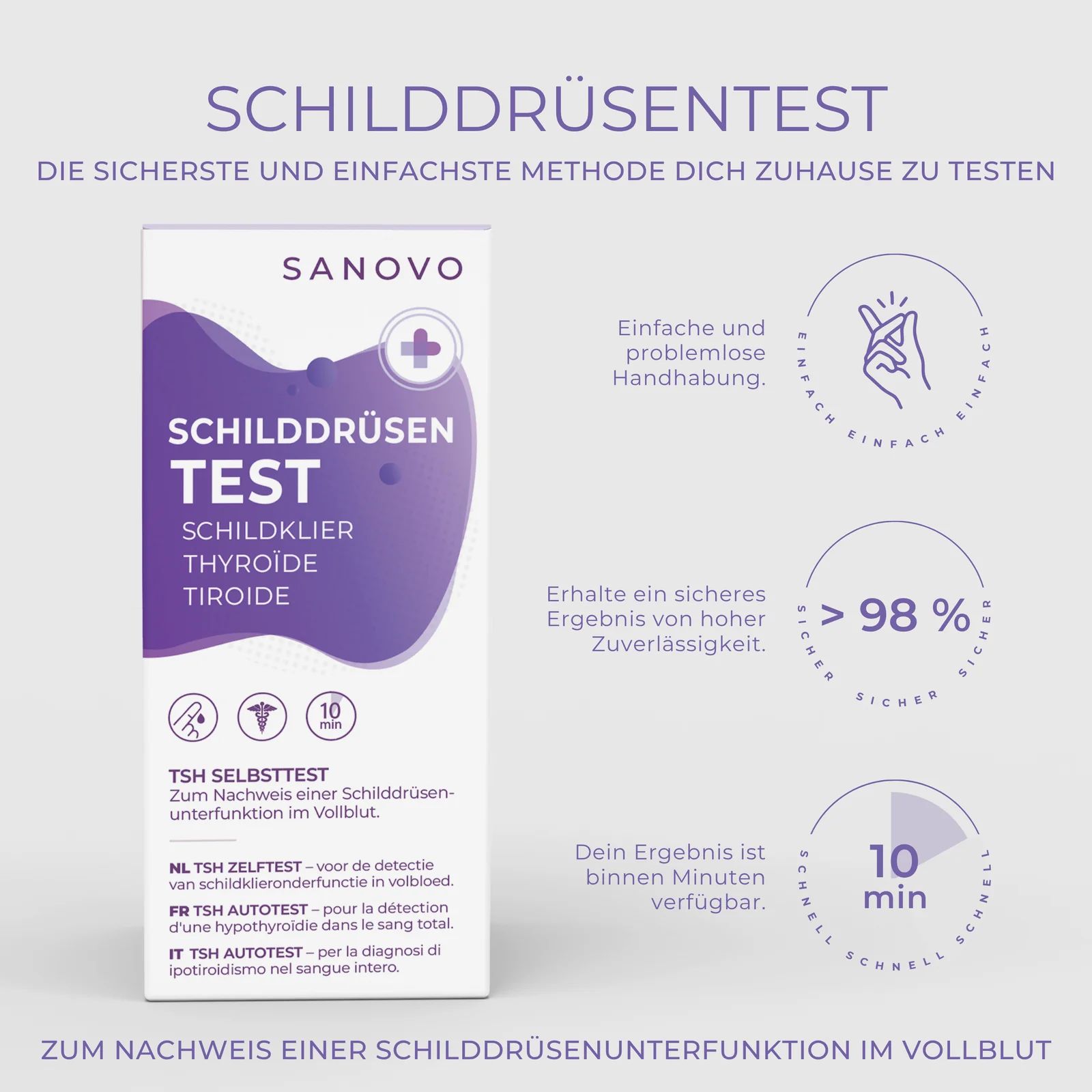 Schilddrüsen-Testkit-Verpackung mit Vorteilen: einfache Handhabung, hohe Zuverlässigkeit (>98%), schnelles Ergebnis (10 Min).