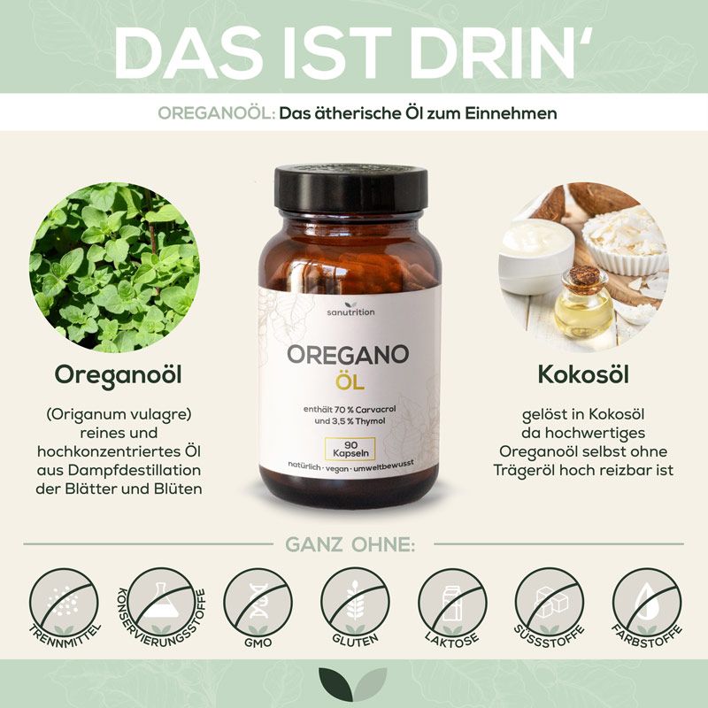 Glasflasche mit Produktetikett. Aufschrift: Oregano Öl. Abbildungen von Oregano, Kokosöl und Inhaltsstoffen.