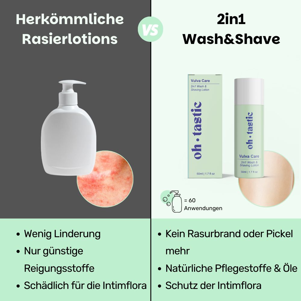 ohtastic 2in1 Sensitiv Wash & Shaving Gel