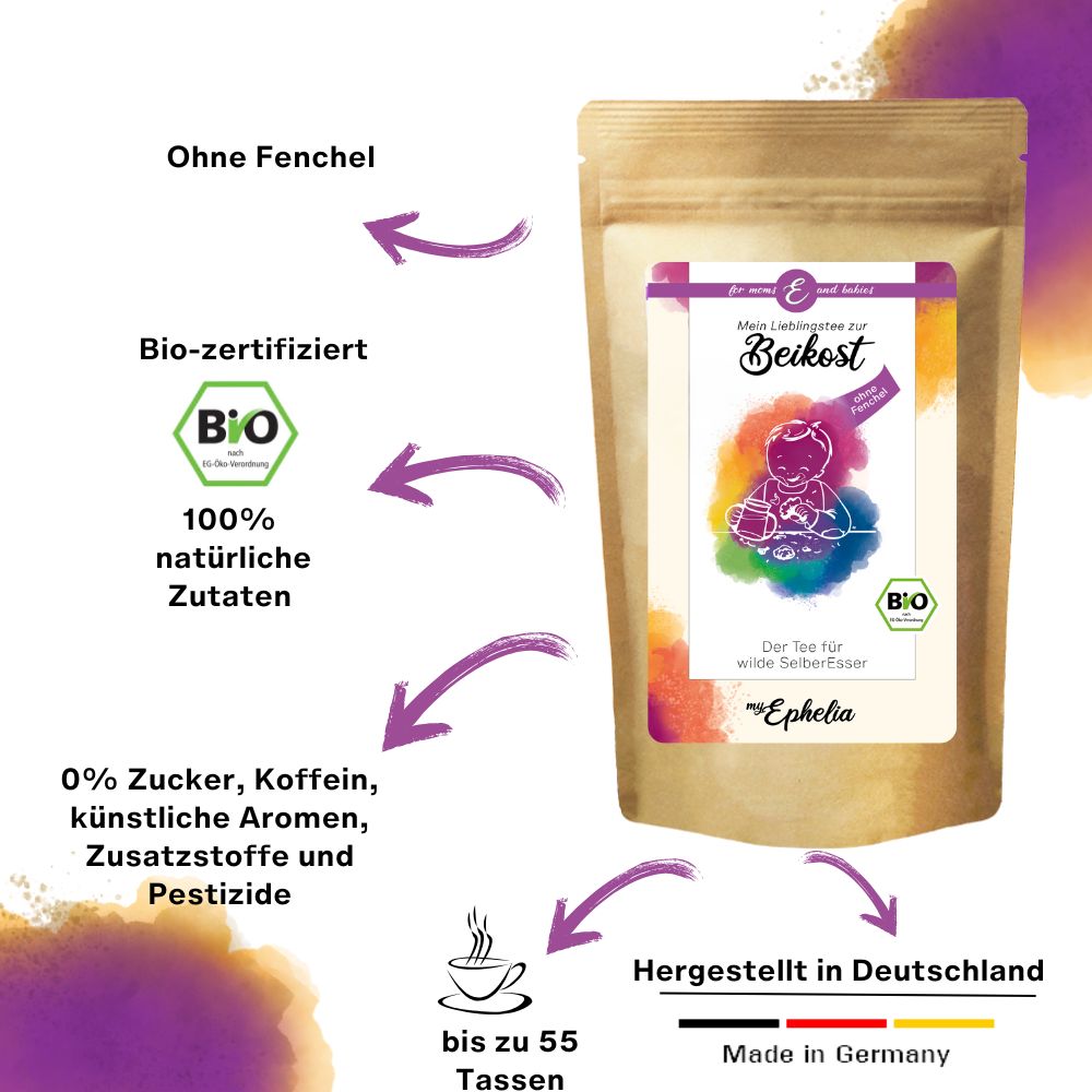 Braune Papierverpackung mit Text und Pfeilen. Text: Bio-zertifiziert, 100% natürliche Zutaten, 0% Zucker, Koffein, künstliche Aromen.