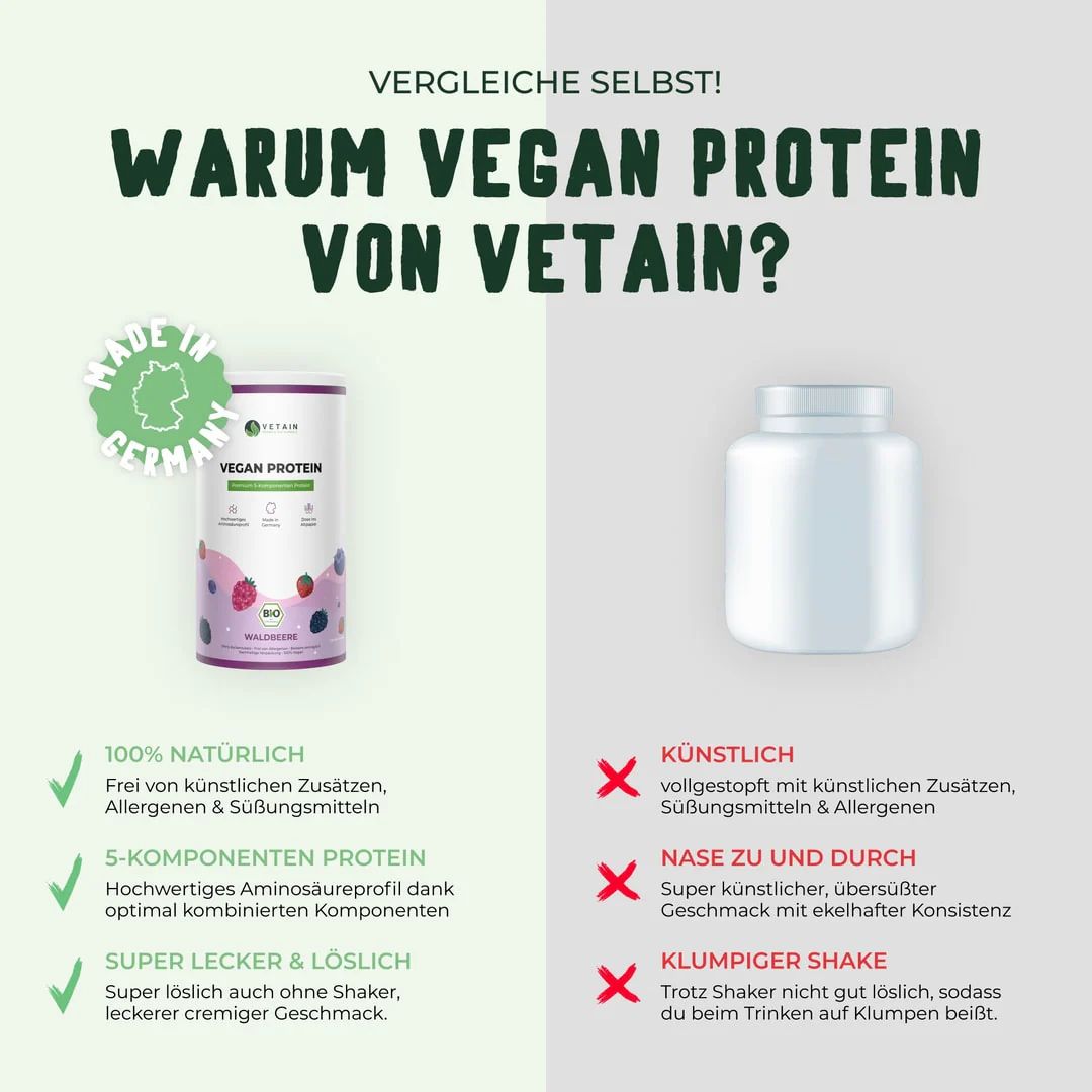 Vergleich: "Warum Vegan Protein von Vetain?" Dose und Shaker. Vorteile: natürlich, 5-Komponenten Protein, lecker, löslich. Nachteile: künstlich.