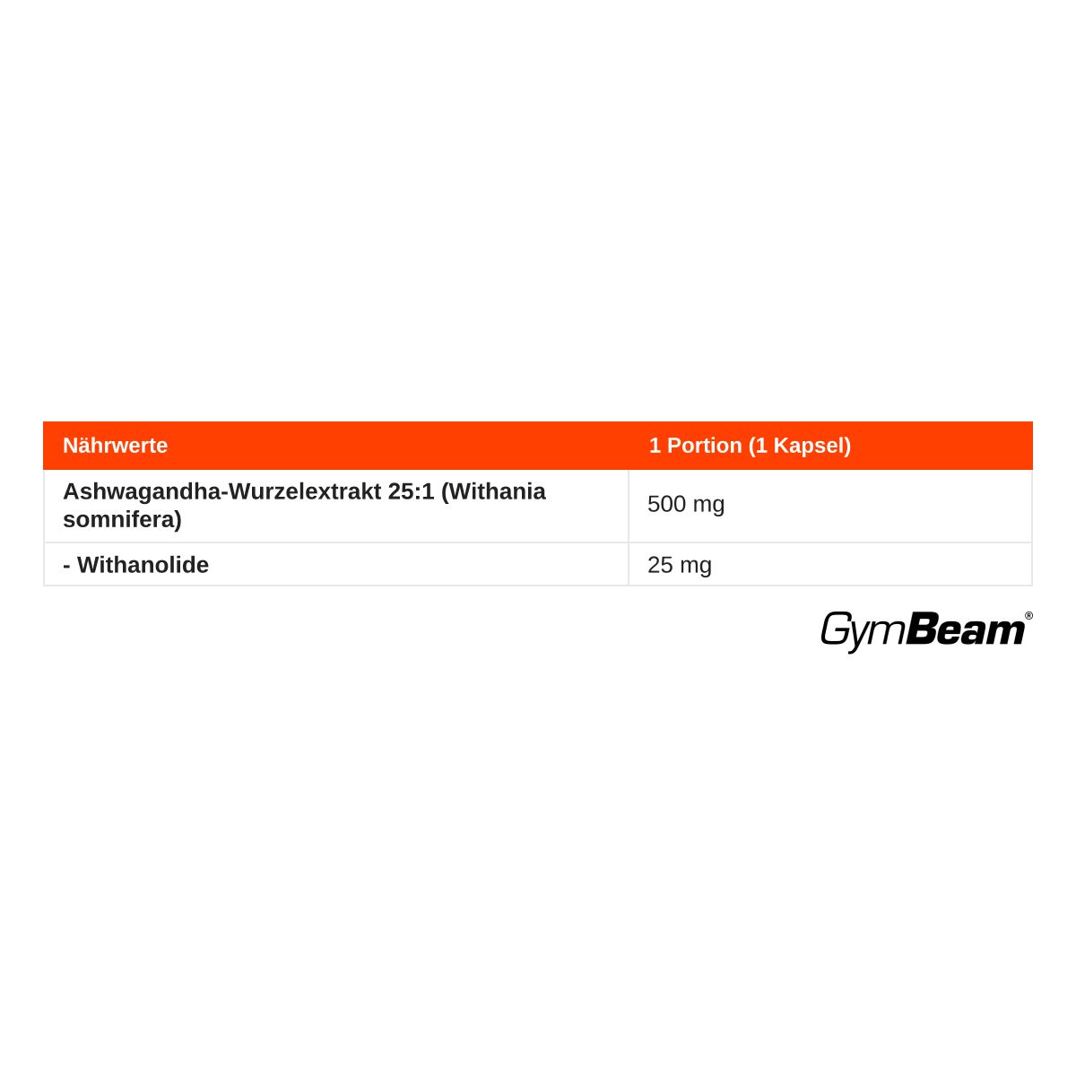 GYMBEAM Ashwagandha Nährwerte: 500 mg Ashwagandha-Wurzelextrakt, 25 mg Withanolide pro Portion.