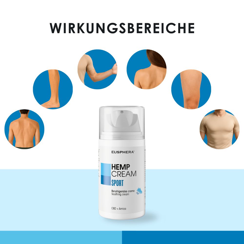 Weißer Spender mit Text: HEMP CREAM SPORT, EUSPHERA. Blaue und weiße Elemente. Text: Beruhigendes creme, CBD + Arnica. Abbildungen.
