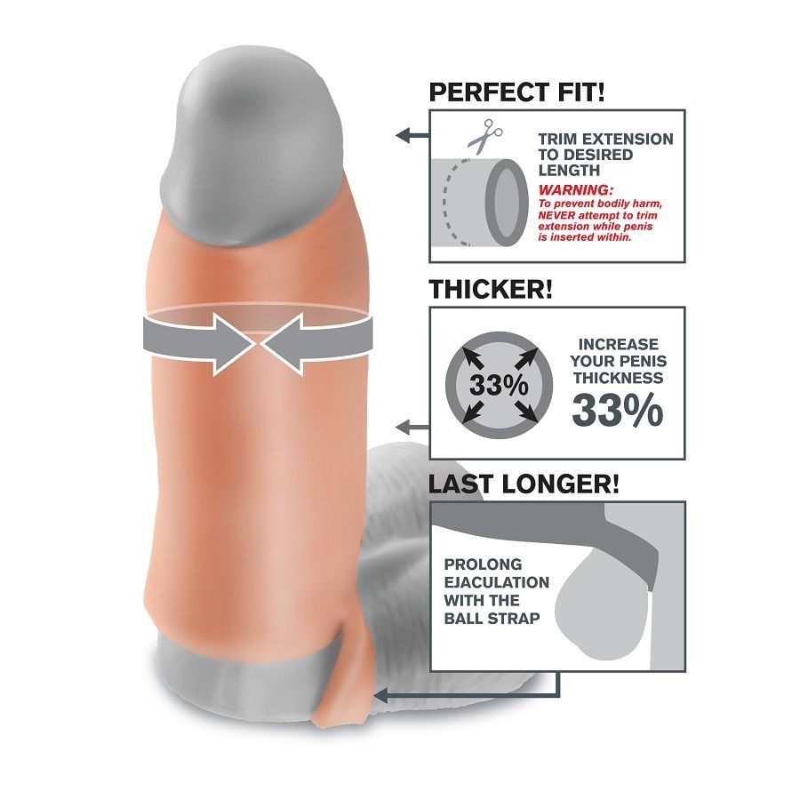 Penishülle mit Hodenring. Beige, mit Pfeilen und Text. "Perfect Fit", "Thicker", "Last Longer". Warnhinweis: Zuschneiden.