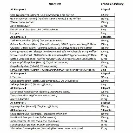 Nährwerttabelle für "AC Komplex 1-6". Enthält Informationen zu Inhaltsstoffen wie Koffein, Yerba Mate, Grüntee-Extrakt und L-Tyrosin. Pro Portion.