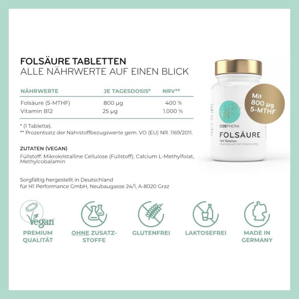 Cosphera®- Folsäure