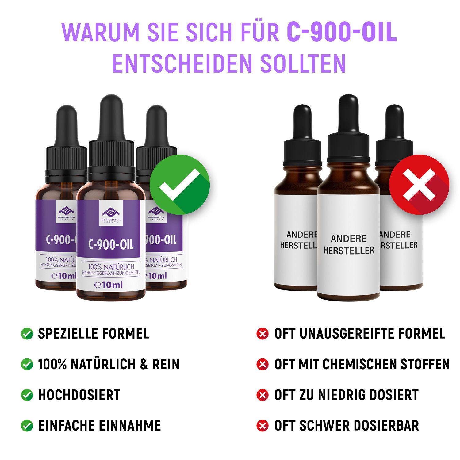 Vergleich von Produktflaschen. Links: 3 Flaschen mit "C-900-OIL". Rechts: 3 Flaschen anderer Hersteller.