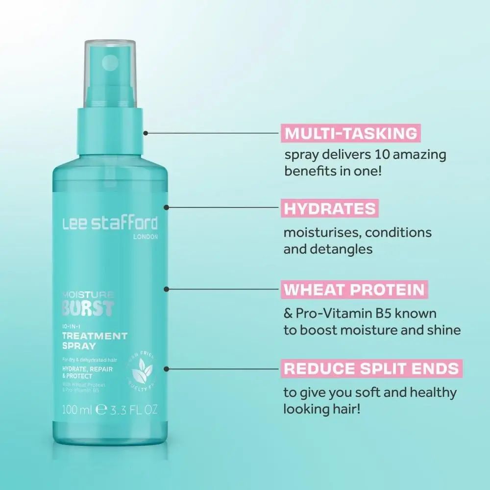 Türkisgrüne Sprühflasche mit weißem Etikett. Aufschrift: Moisture Burst. Text mit Produktvorteilen.