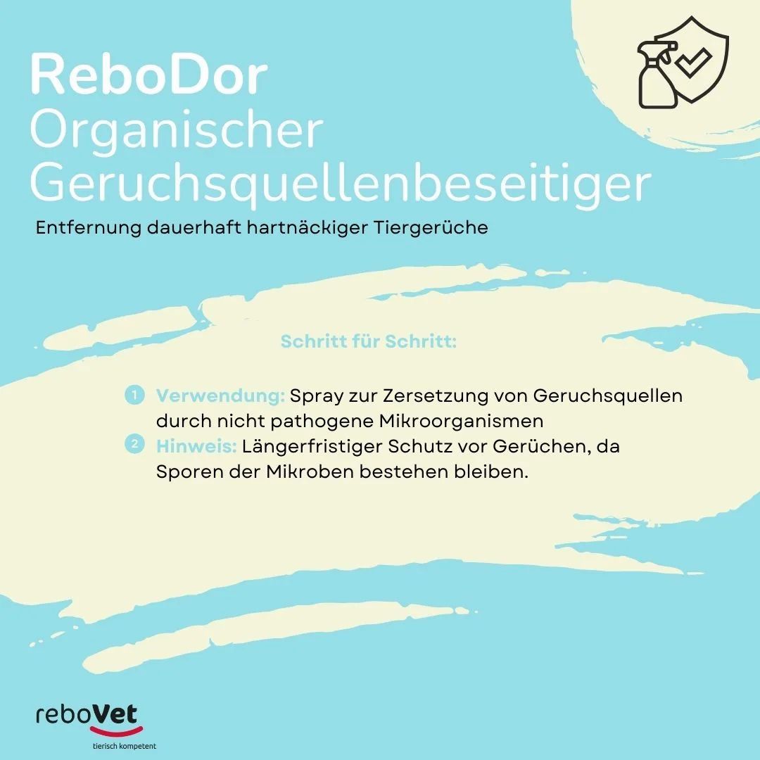 ReboDor organischer Geruchsquellenbeseitiger, Anwendungsschritte.