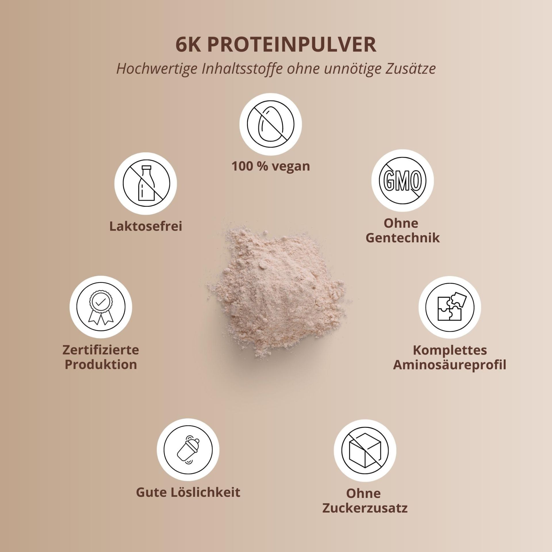 nutri+ 6K Eiweißpulver 1kg - Protein Shake ohne Whey