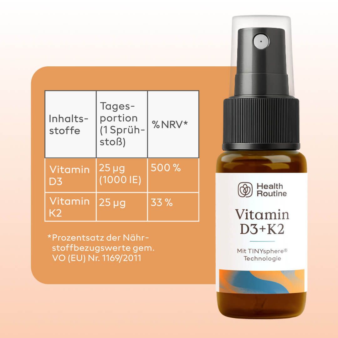 Braune Sprühflasche mit weißem Etikett. Text: Health Routine Vitamin D3+K2. Daneben: Nährwerttabelle mit Vitamin D3 und K2.