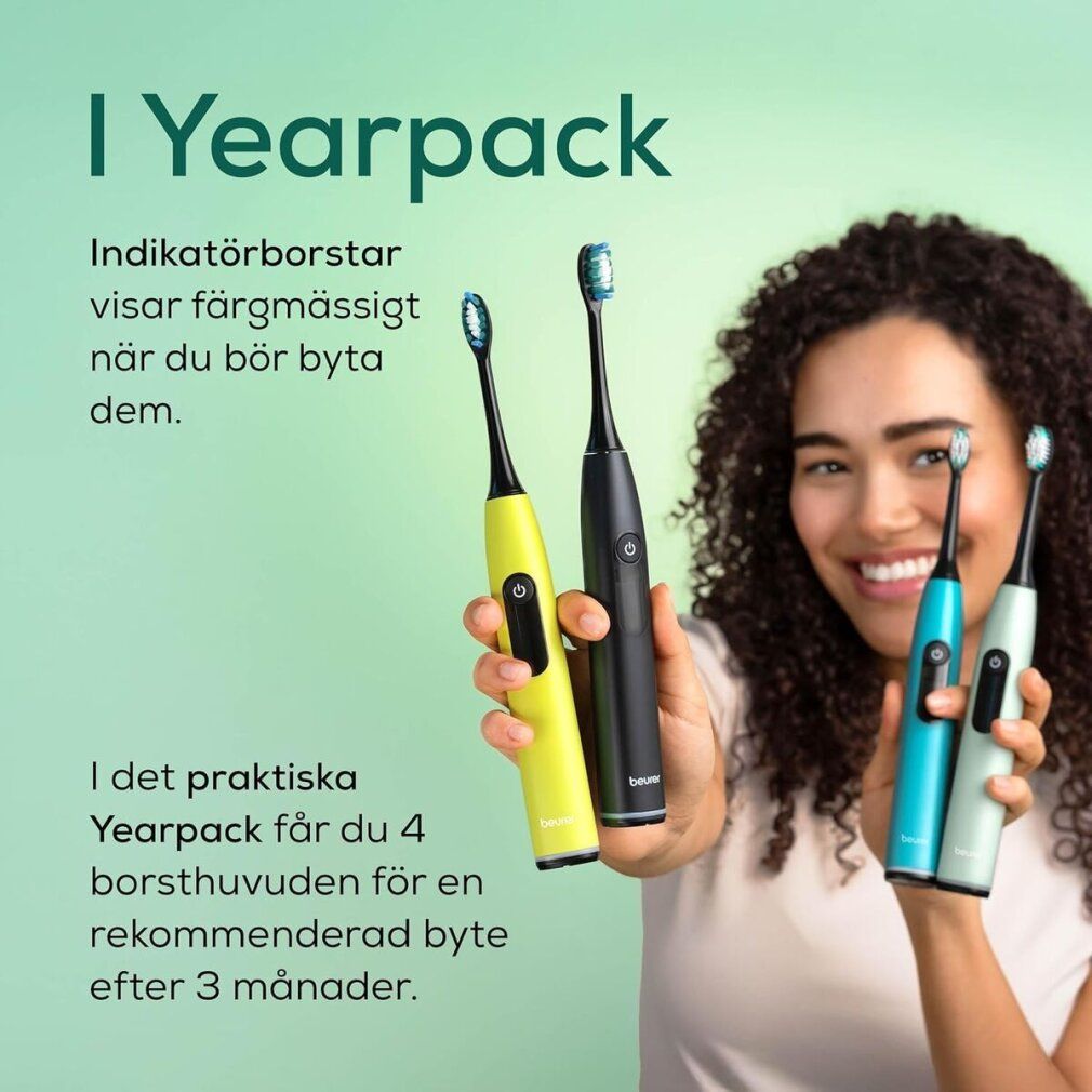 Drei elektrische Zahnbürsten in Gelb, Schwarz und Blau. Frau hält sie. Text: I Yearpack.