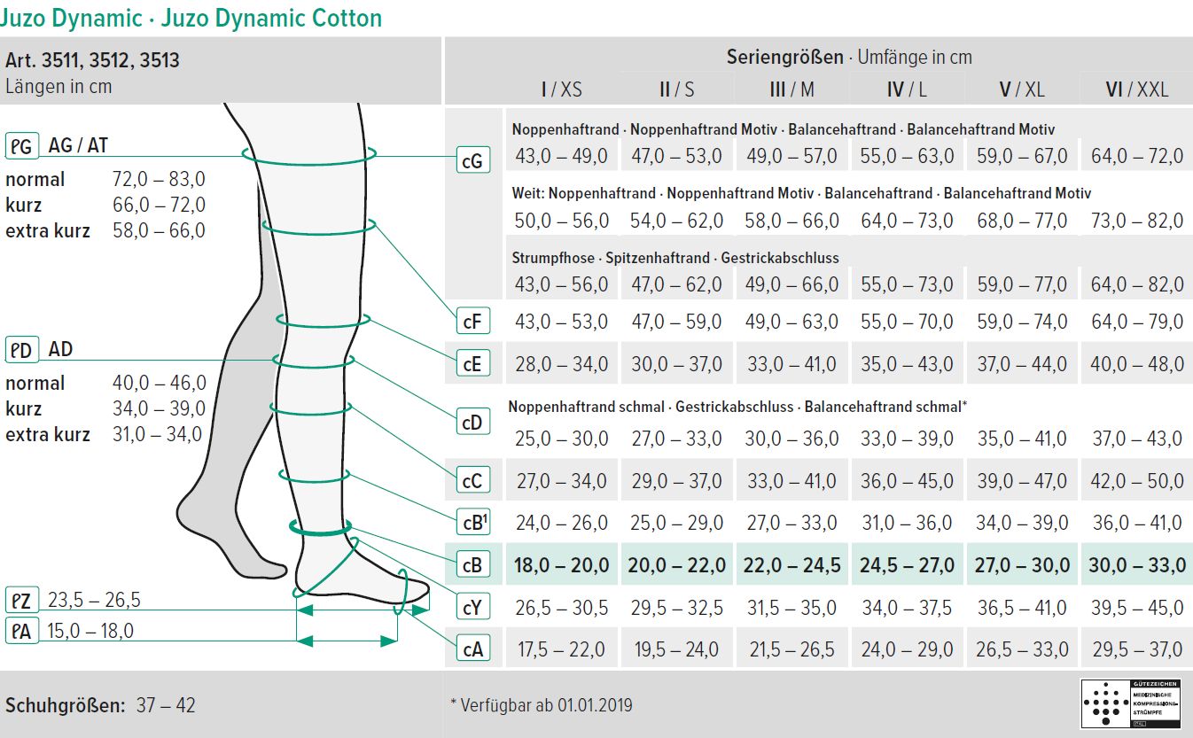 Juzo Dynamic Cotton Kompressionsstrümpfe aus hautfreundlicher Baumwolle, versch. Längen