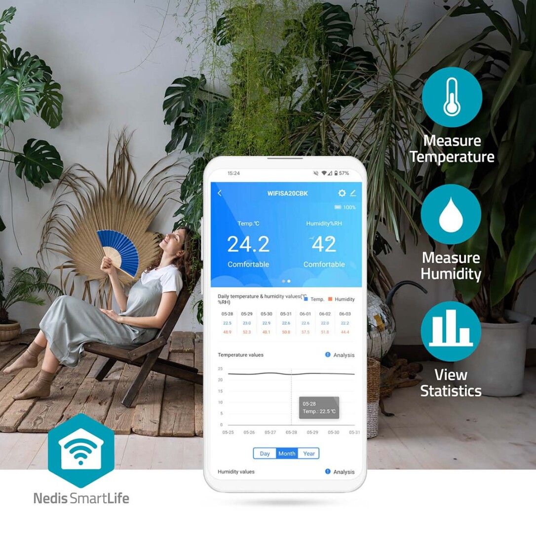 Nedis SmartLife Luftqualitätsmonitor / Wi-Fi / inkl. Display / Kohlendioxid (CO2) / Luftfeuchtigkei