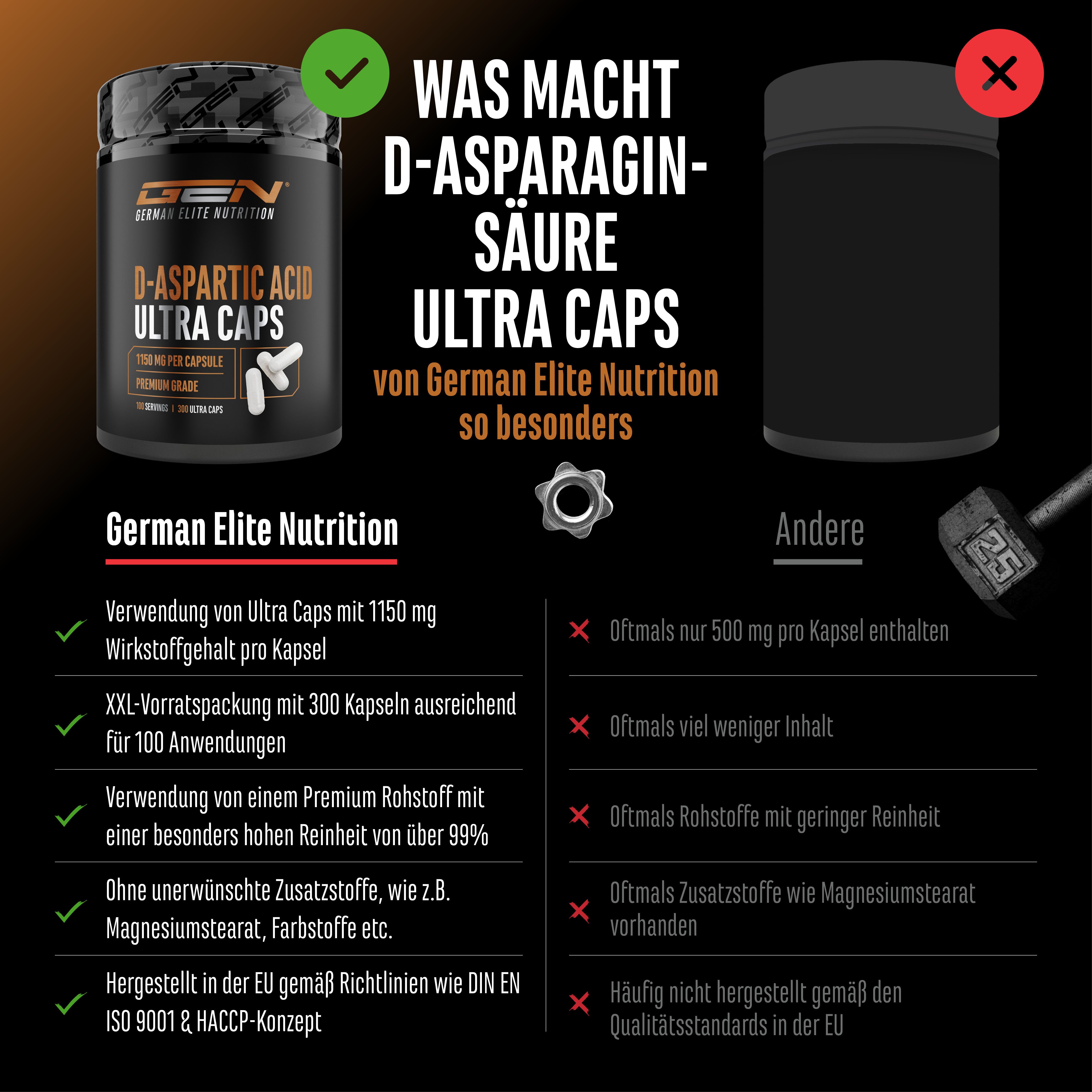 Vergleich von GEN D-Asparaginsäure Ultra Caps mit einem anderen Produkt. Vorteile: hohe Reinheit, keine Zusatzstoffe, EU-Herstellung.
