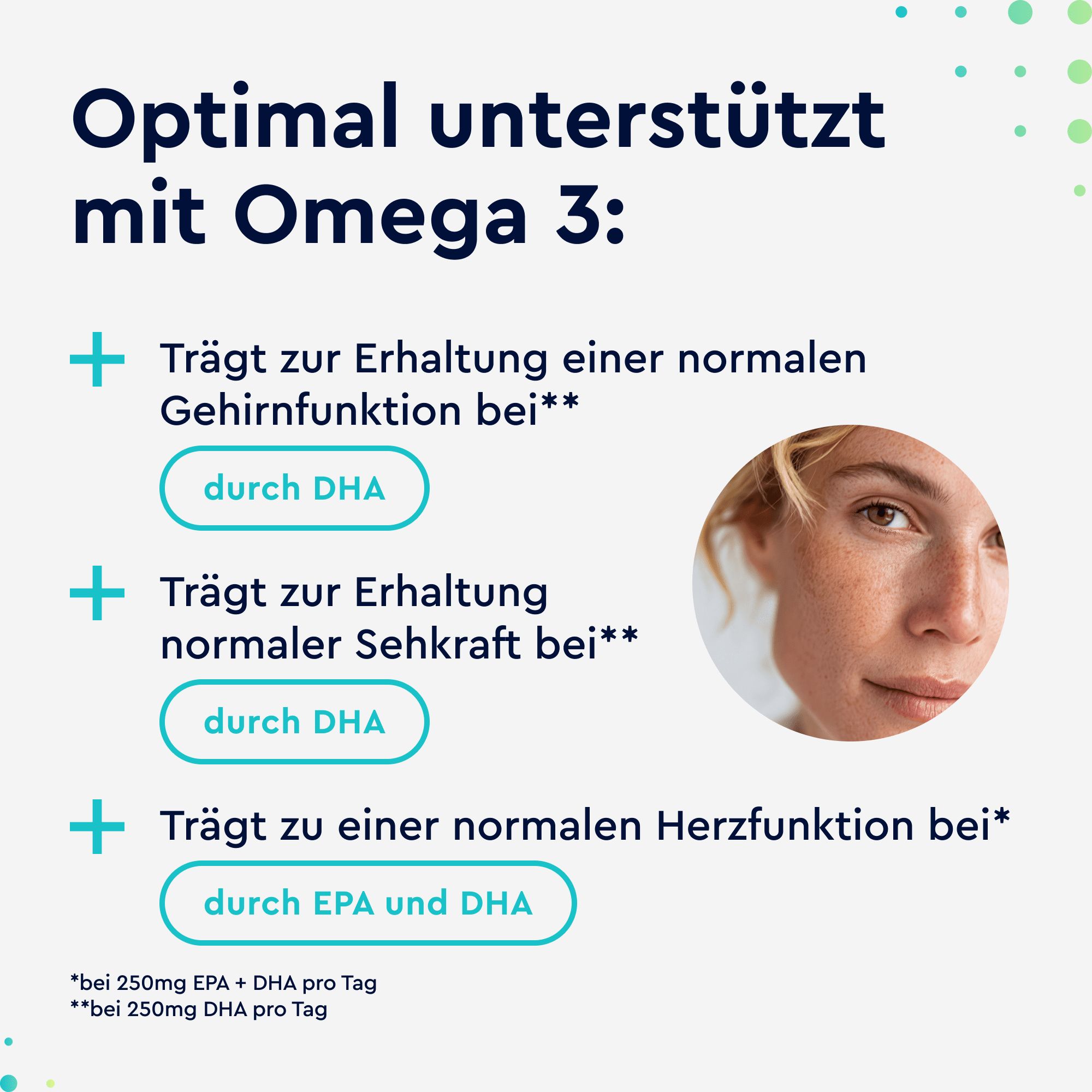 Infografik mit Text: Omega 3 unterstützt die Gehirnfunktion, Sehkraft und Herzfunktion. Abbildung einer Frau.