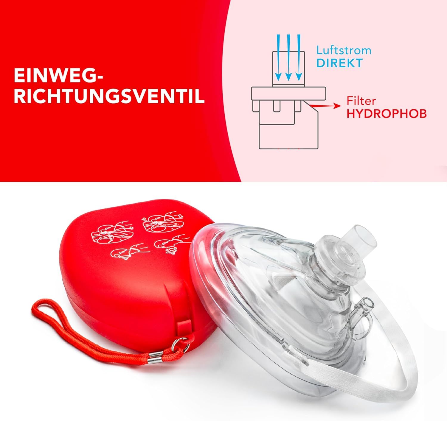 CPR-Maske mit Filter und Einwegventil, schematische Darstellung des Luftstroms.